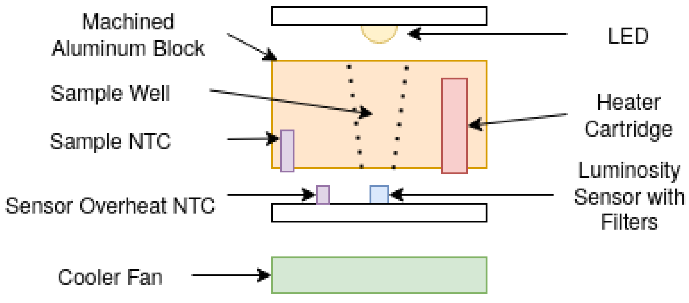 Diagnostics 13 01355 g003