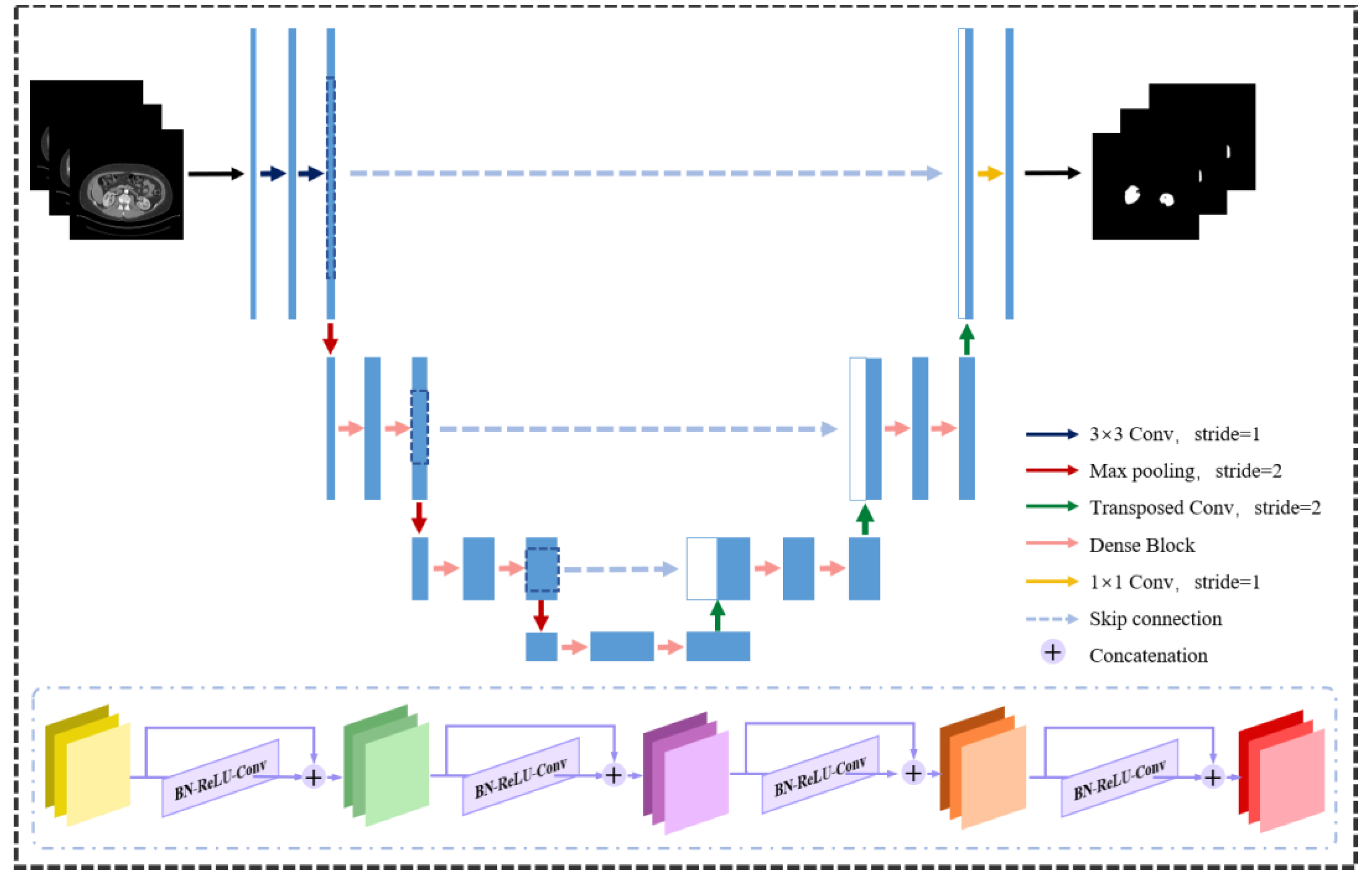 Diagnostics 13 01358 g001