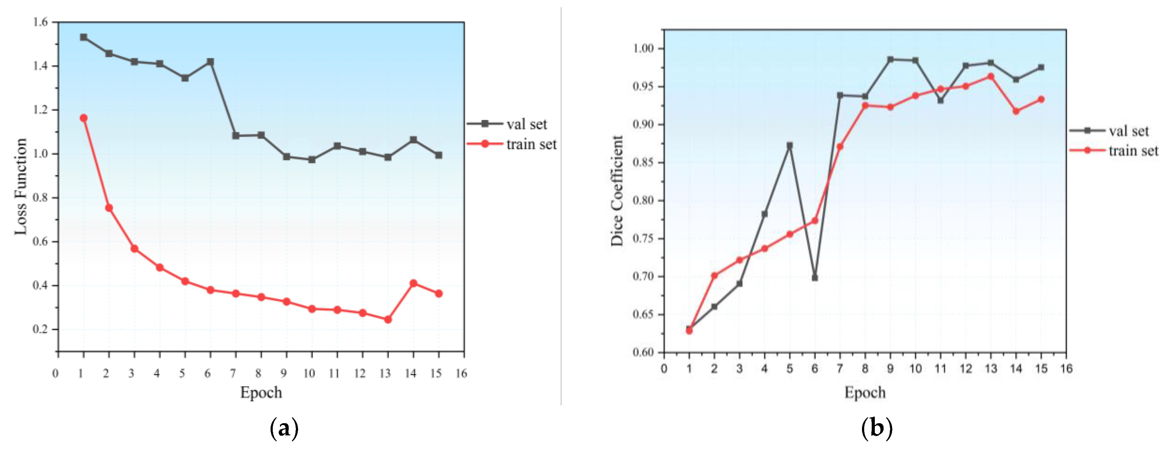 Diagnostics 13 01358 g006