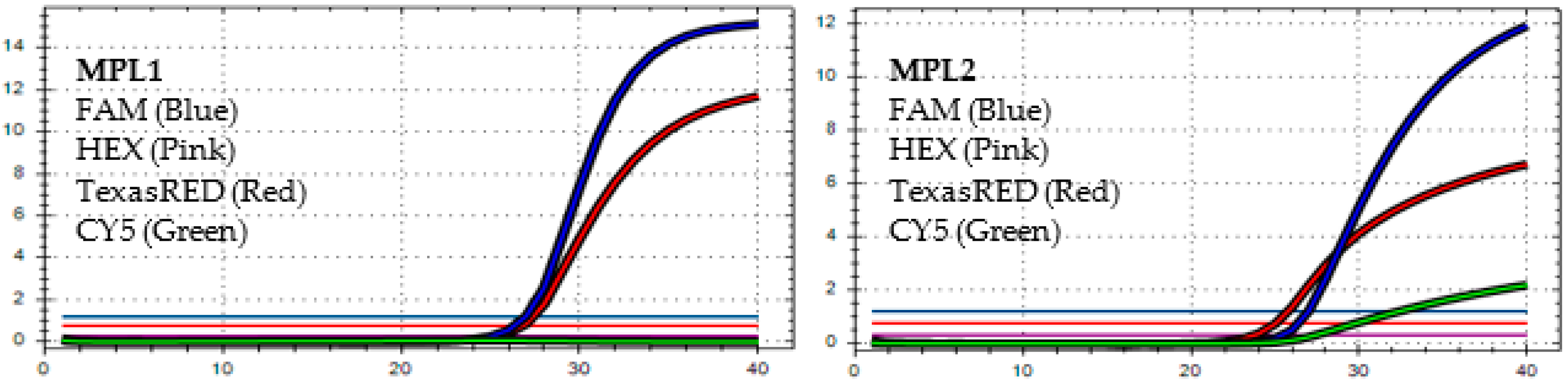 Diagnostics 13 01364 g004