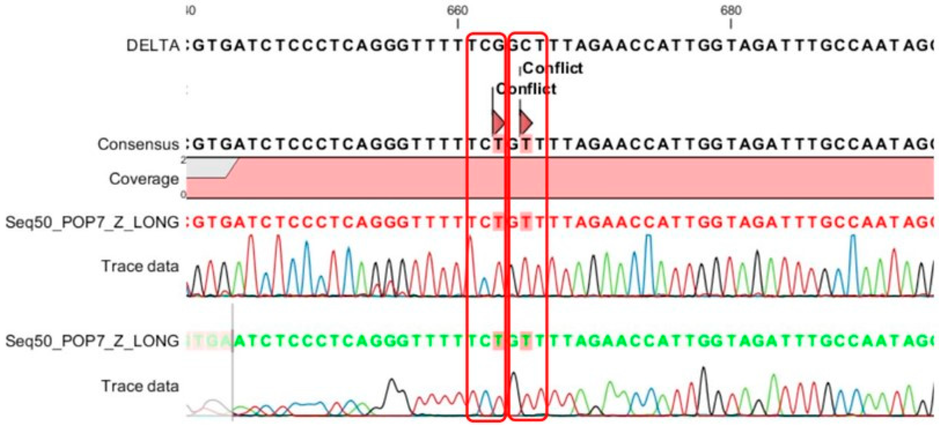 Diagnostics 13 01364 g008