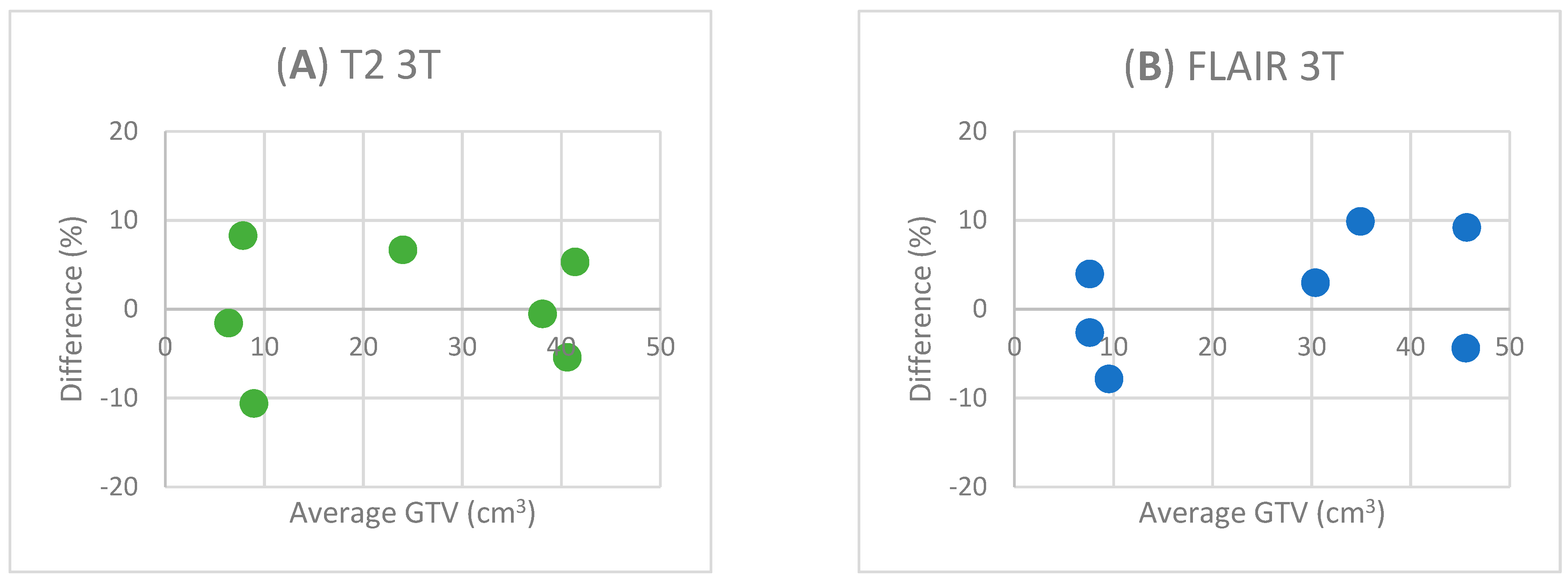 Diagnostics 13 01365 g002a