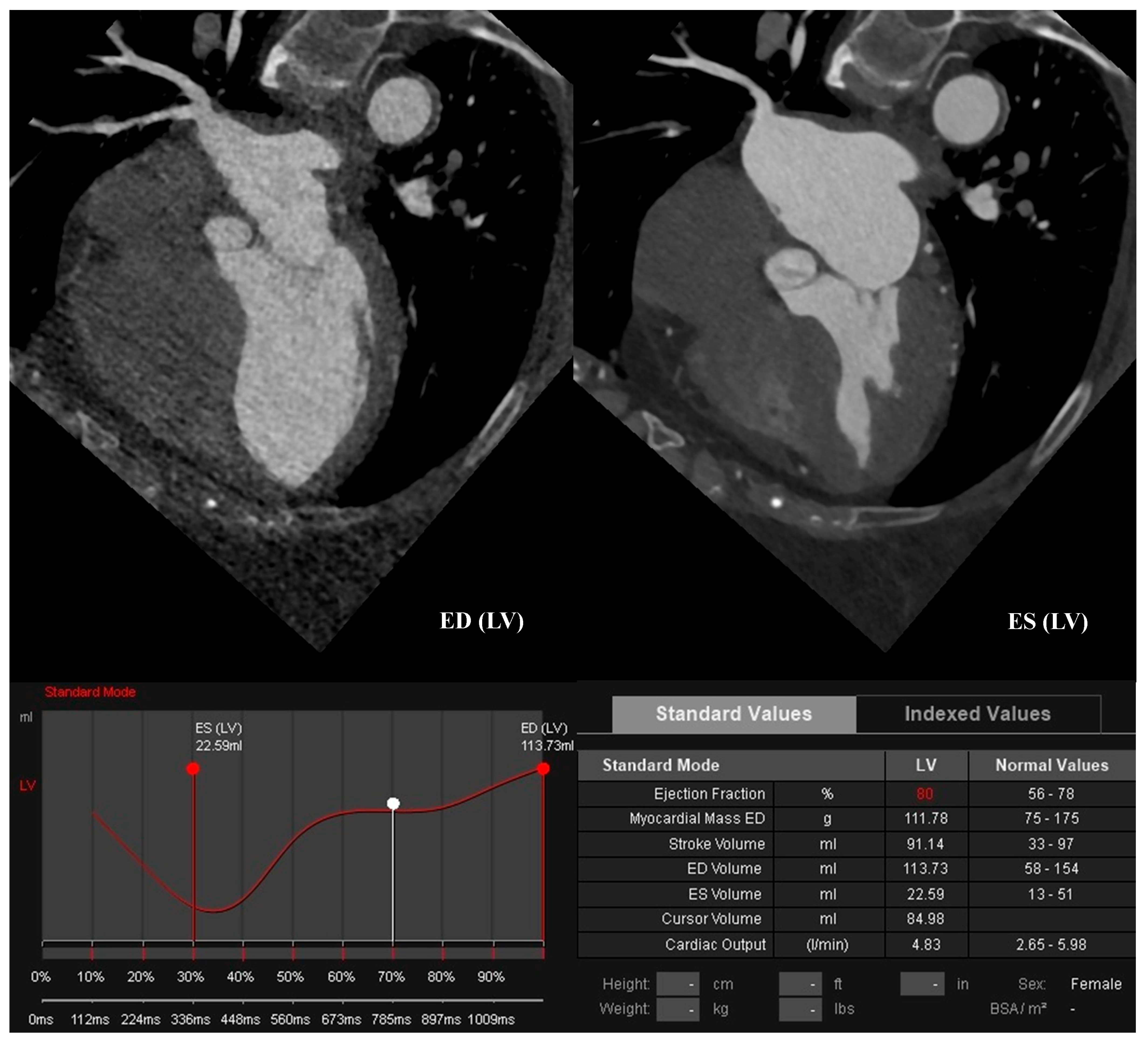 Diagnostics 13 01369 g004