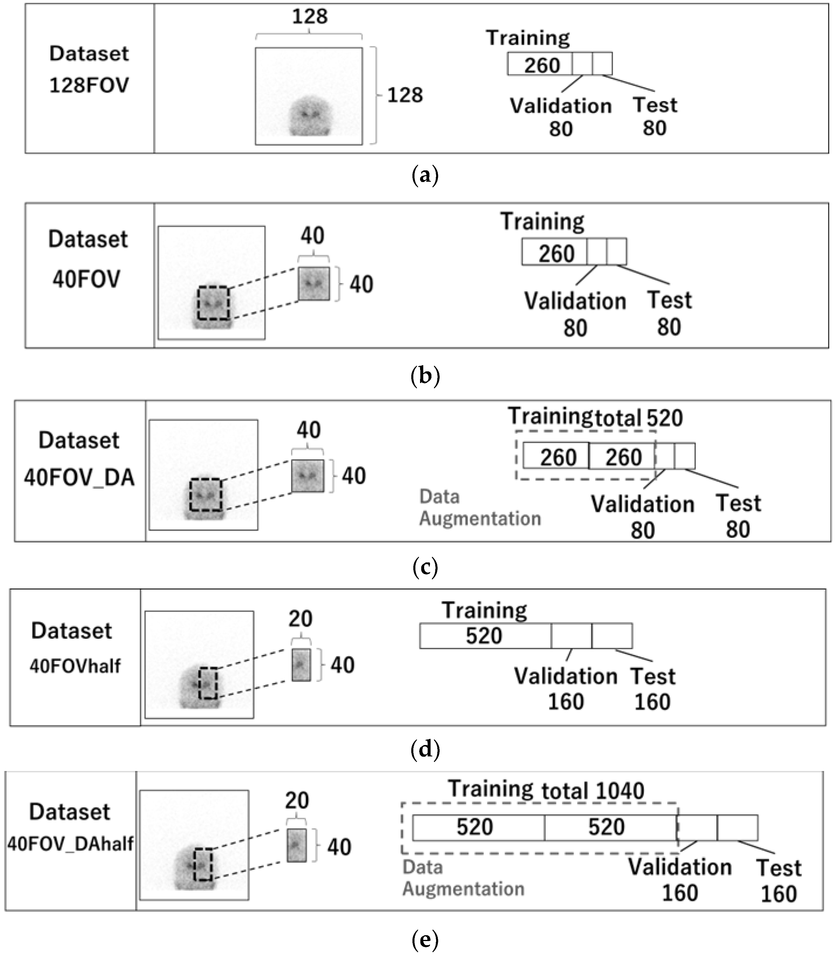 Diagnostics 13 01371 g002