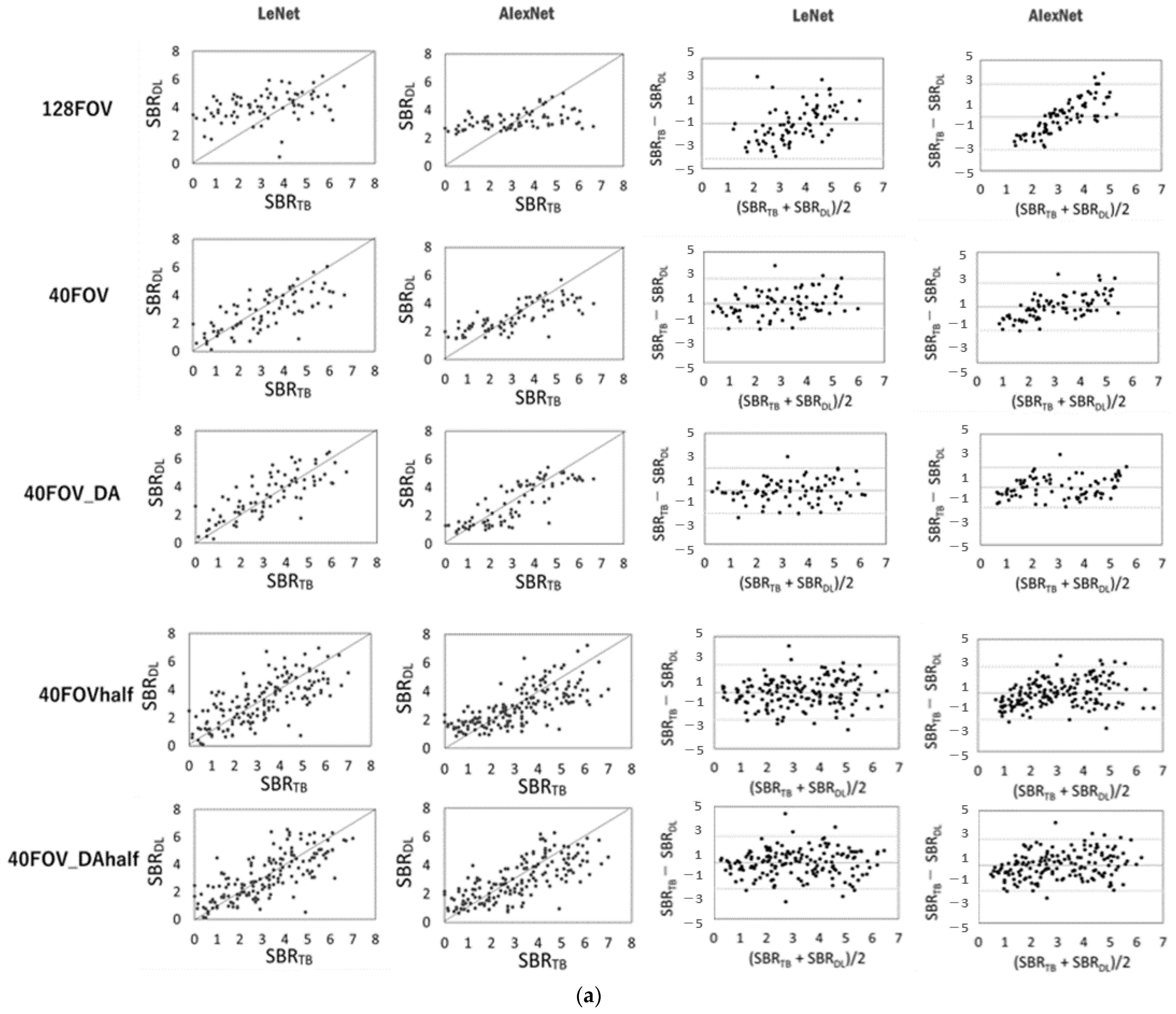 Diagnostics 13 01371 g003a