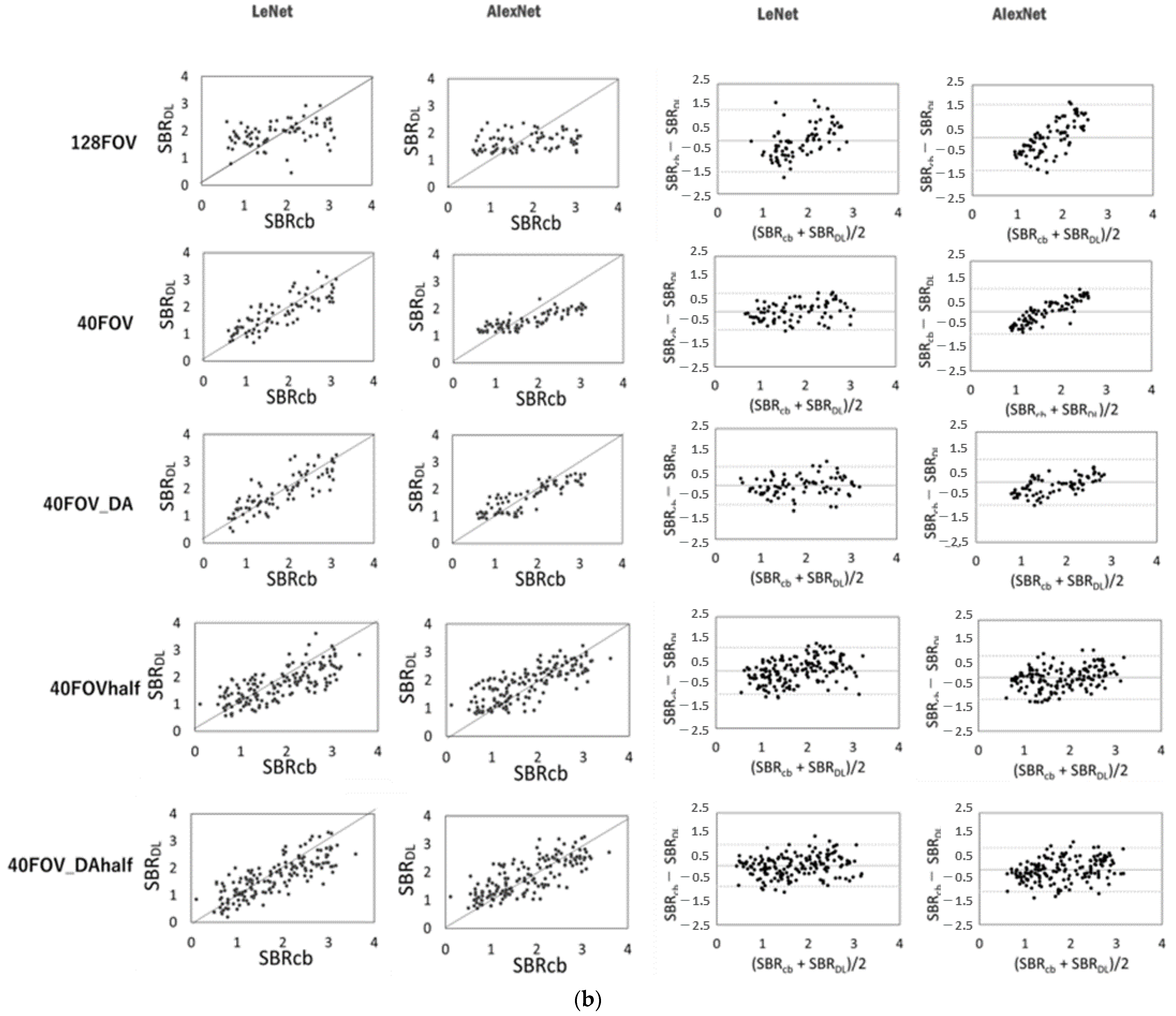 Diagnostics 13 01371 g003b