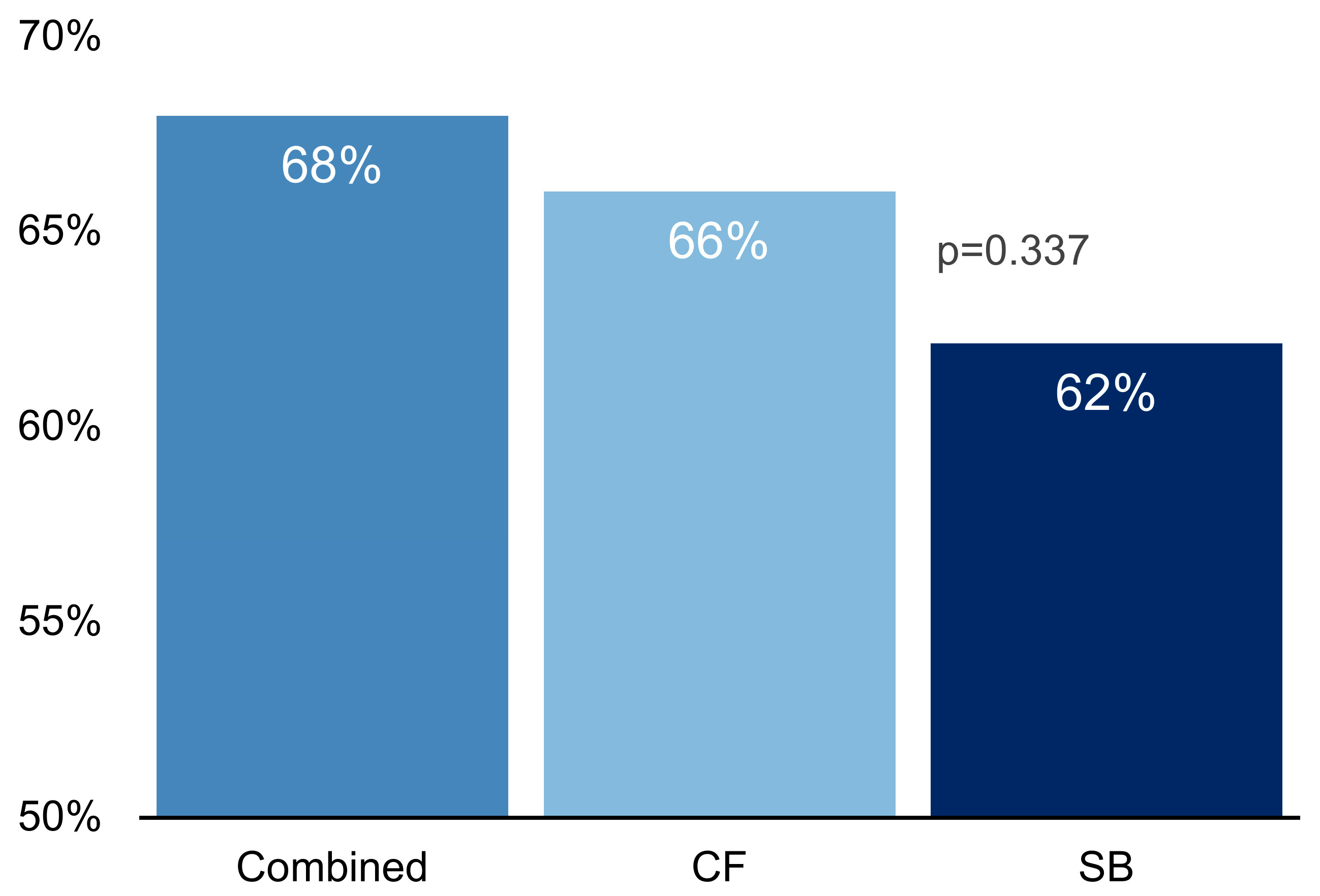 Diagnostics 13 01373 g001