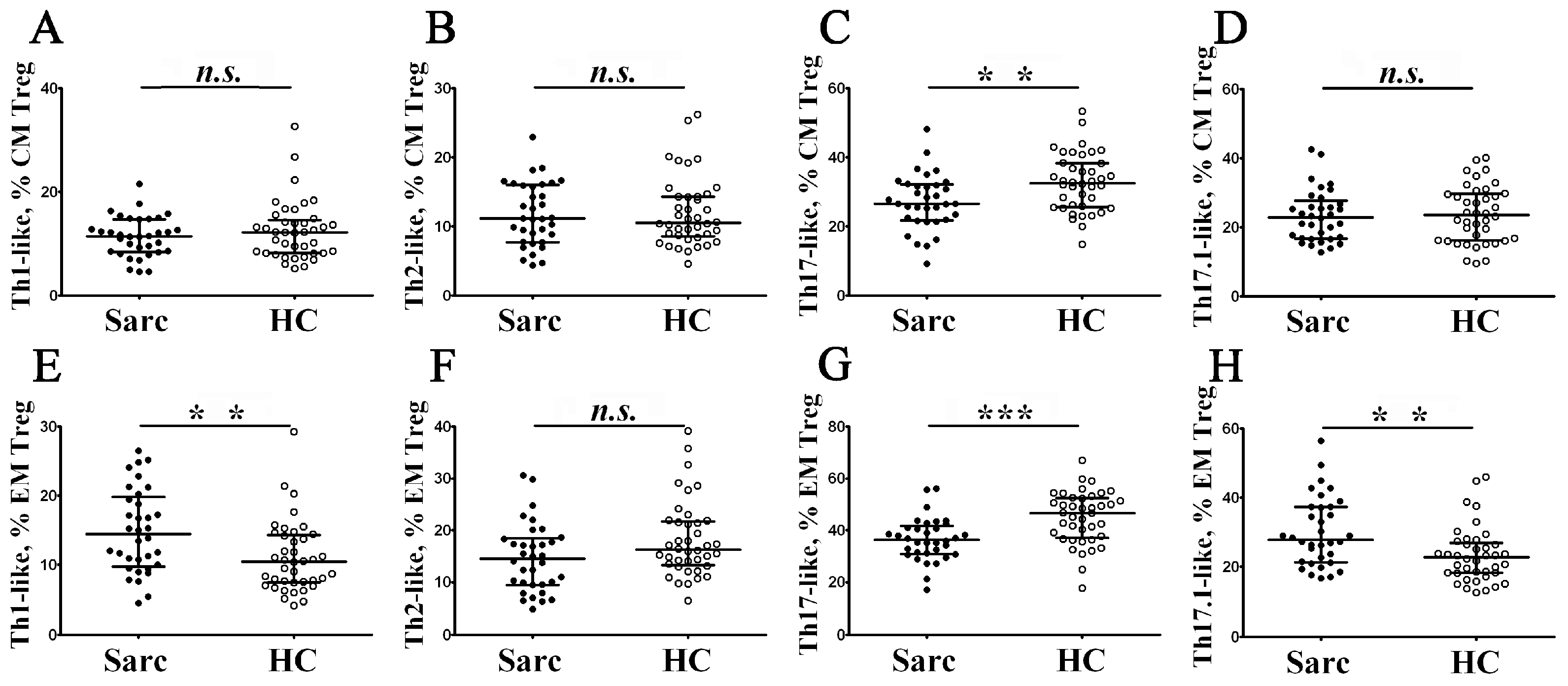 Diagnostics 13 01378 g007