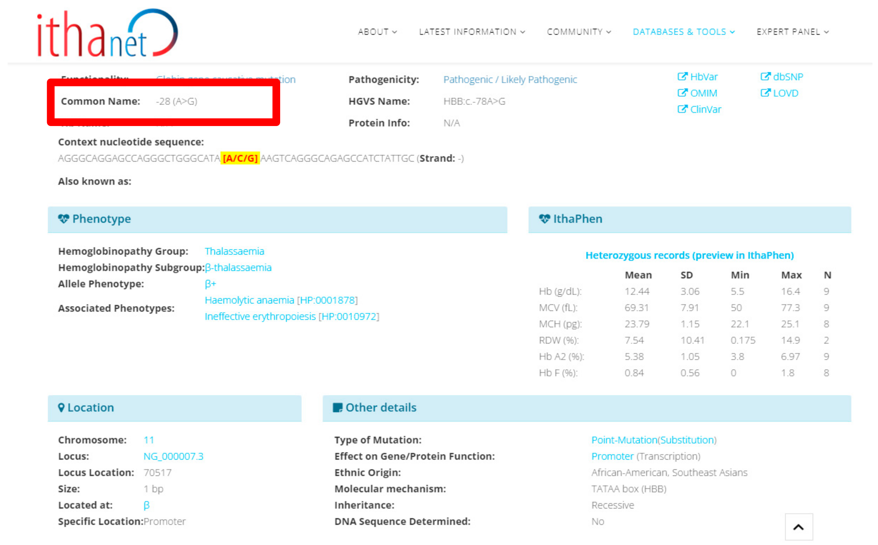 Diagnostics 13 01379 g002