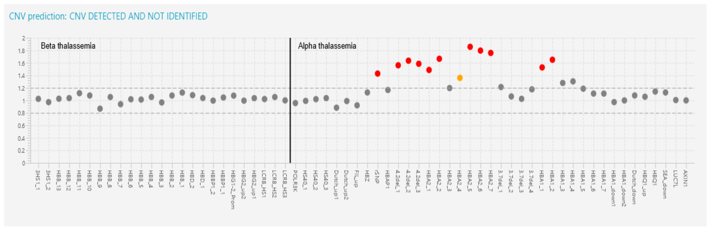Diagnostics 13 01379 g003a