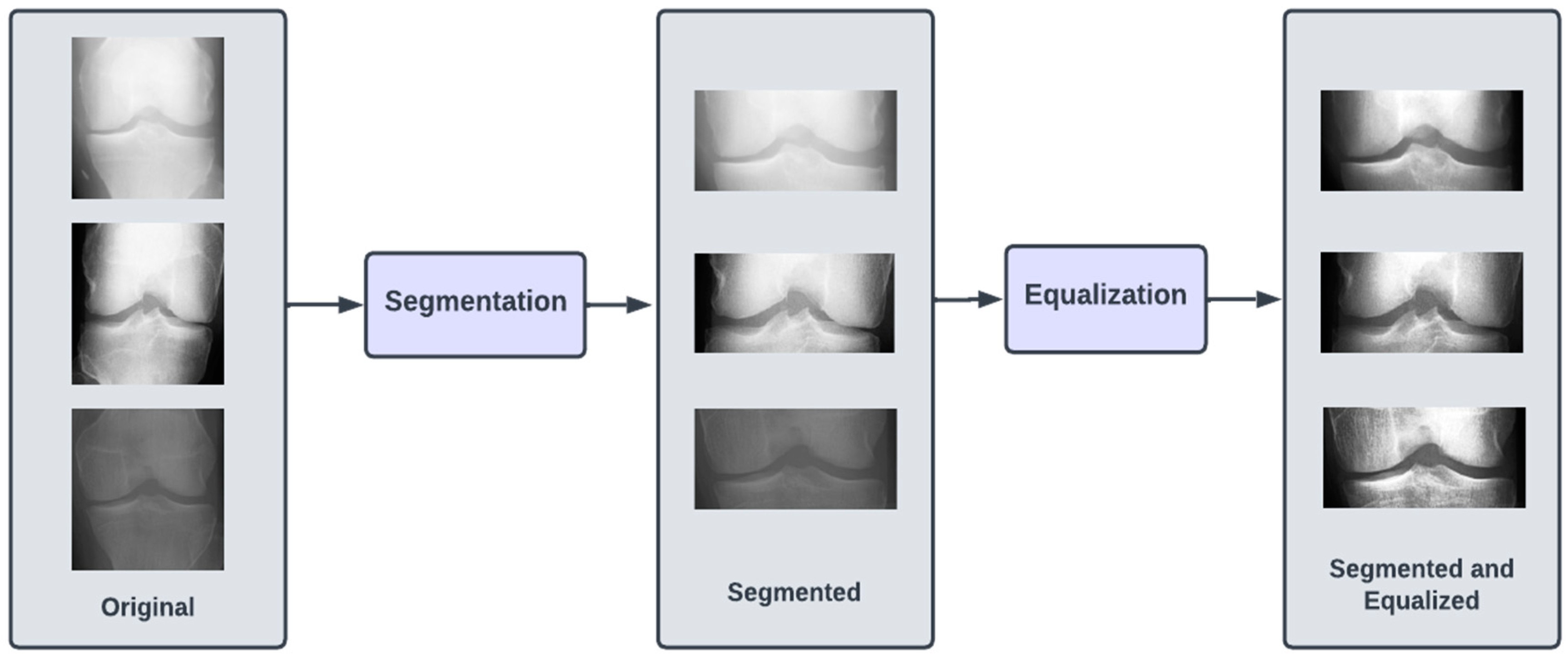 Diagnostics 13 01380 g002 Diagnostics 13 01380 g002