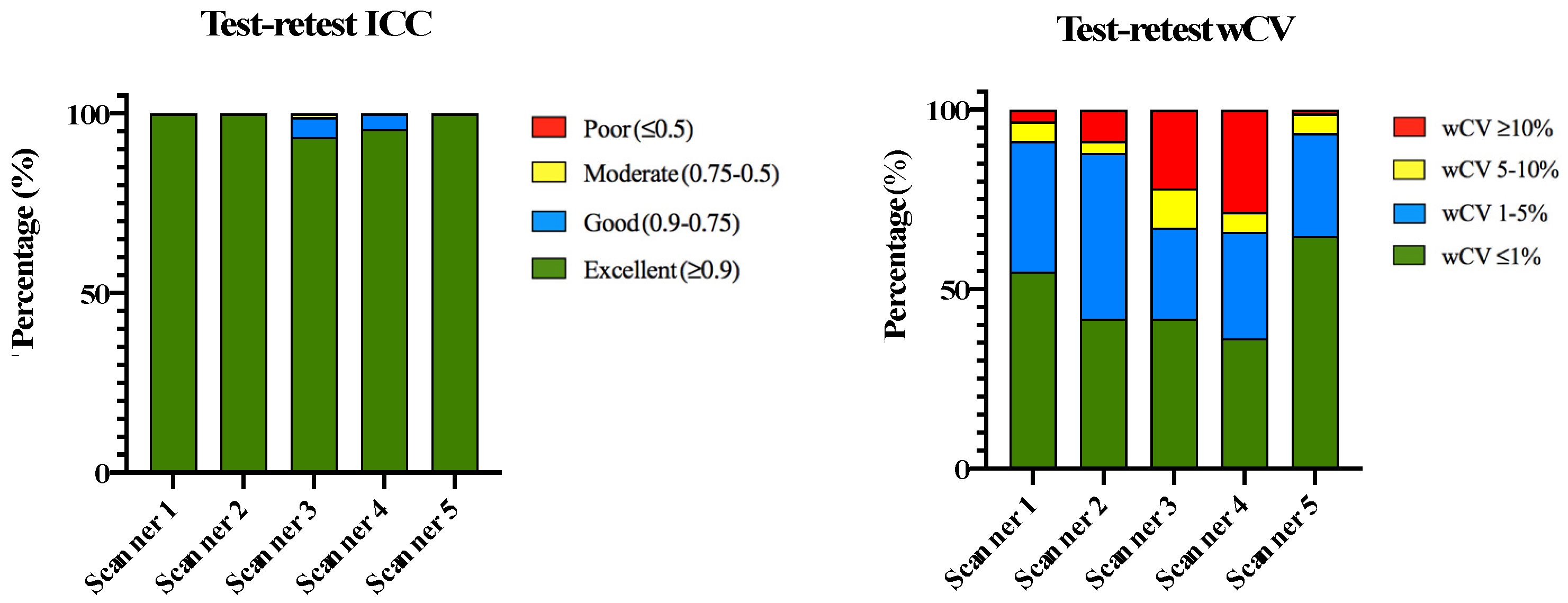 Diagnostics 13 01384 g002