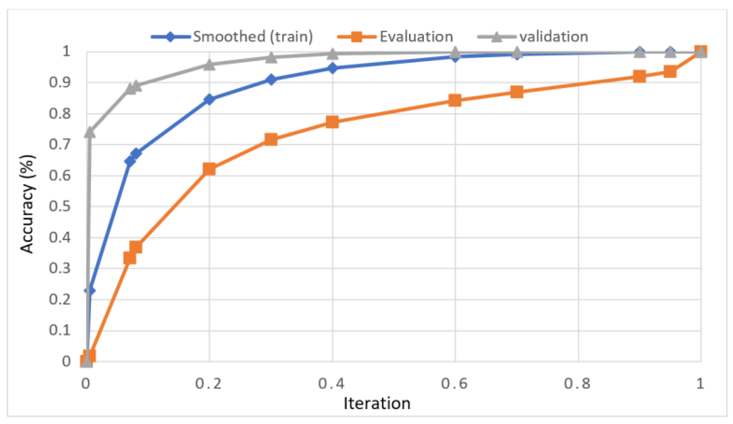Diagnostics 13 01385 g010