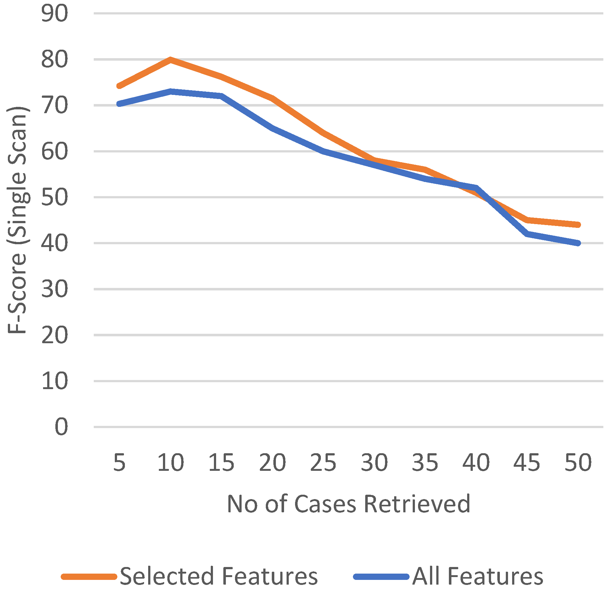 Diagnostics 13 01387 g008