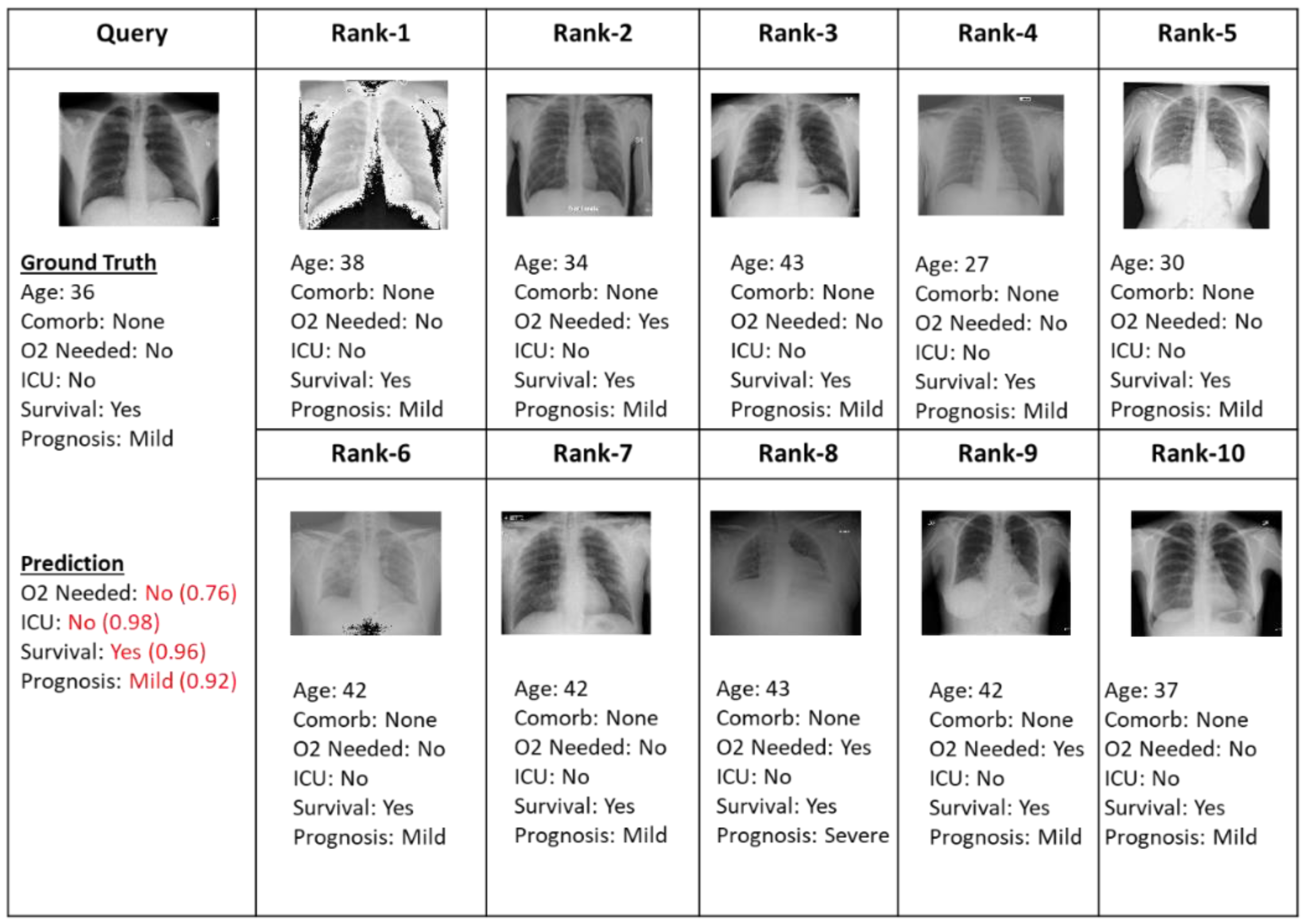 Diagnostics 13 01387 g010