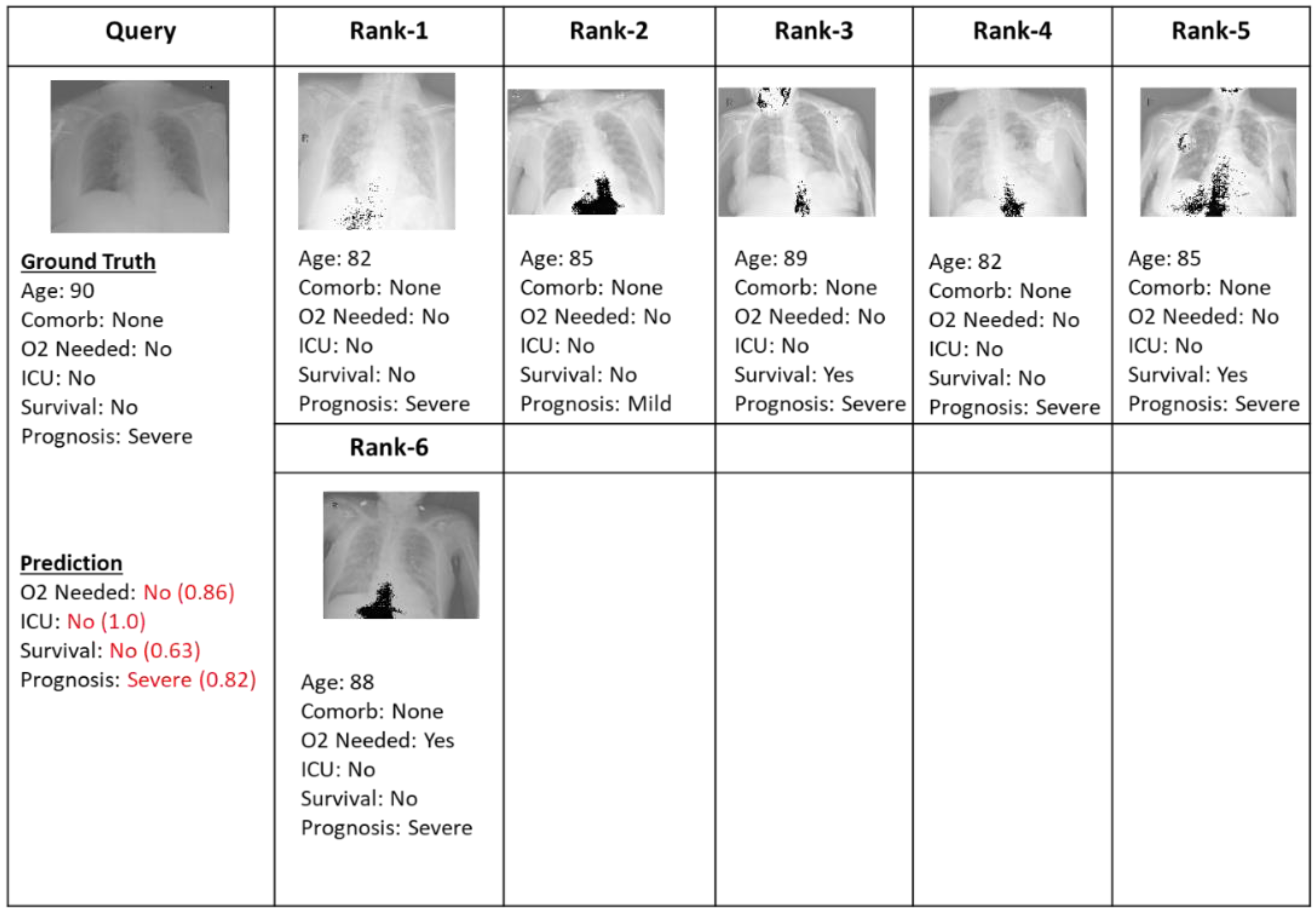 Diagnostics 13 01387 g011