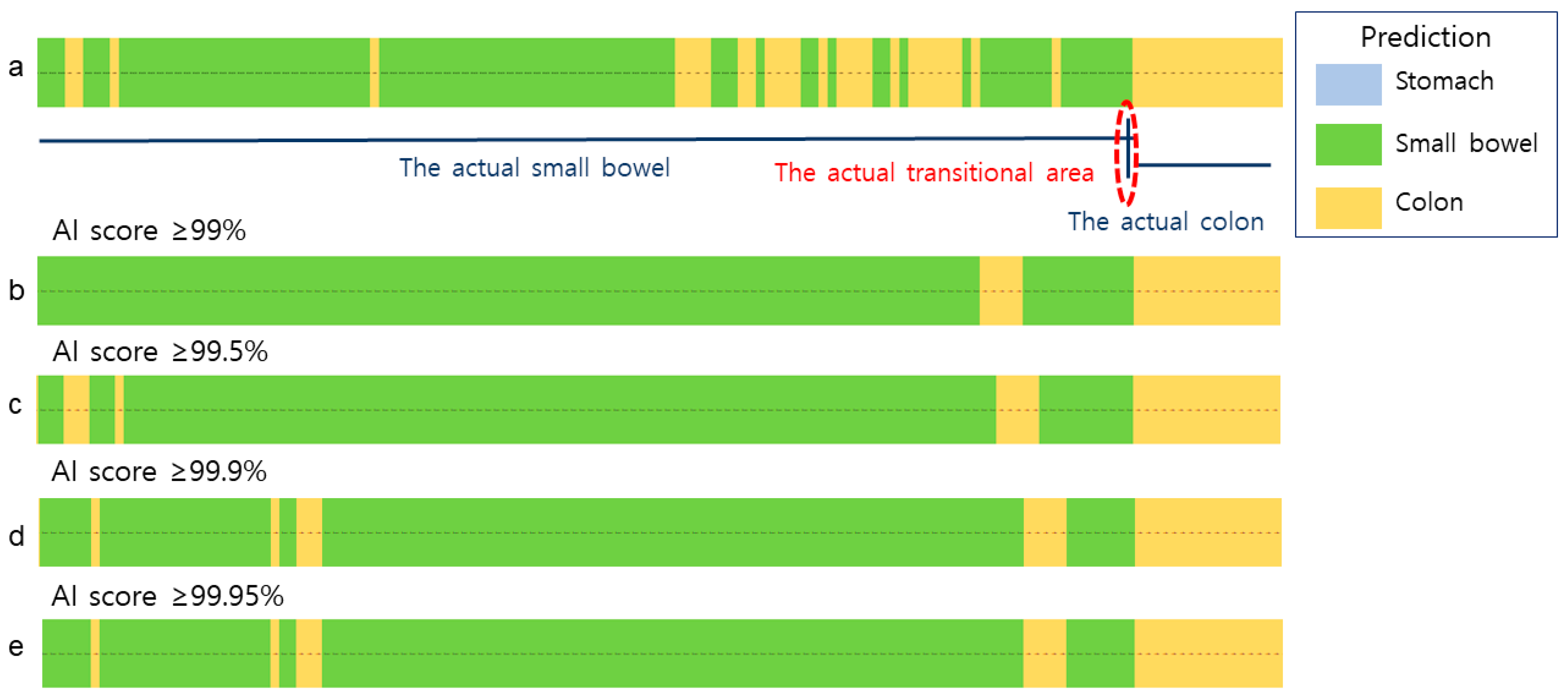 Diagnostics 13 01389 g008