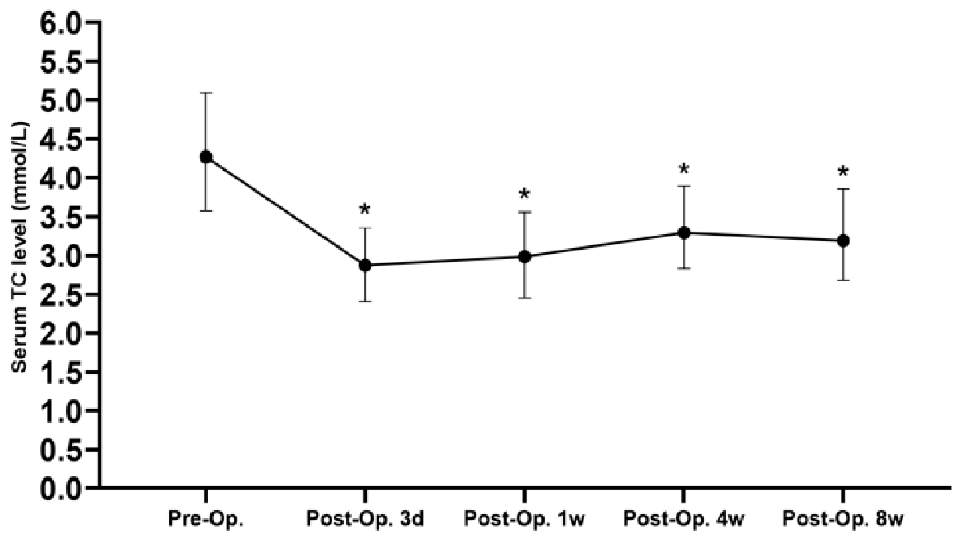 Diagnostics 13 01402 g003
