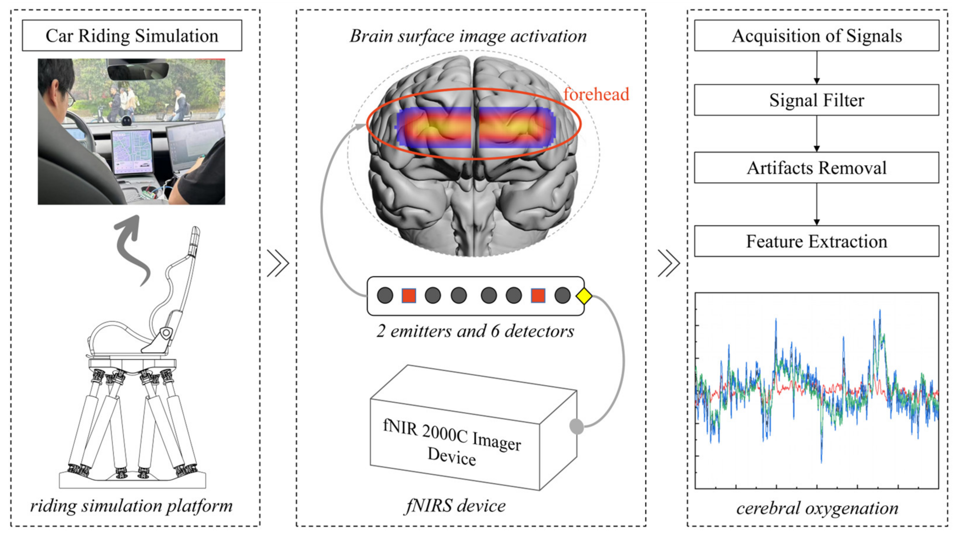 Diagnostics 13 01403 g001