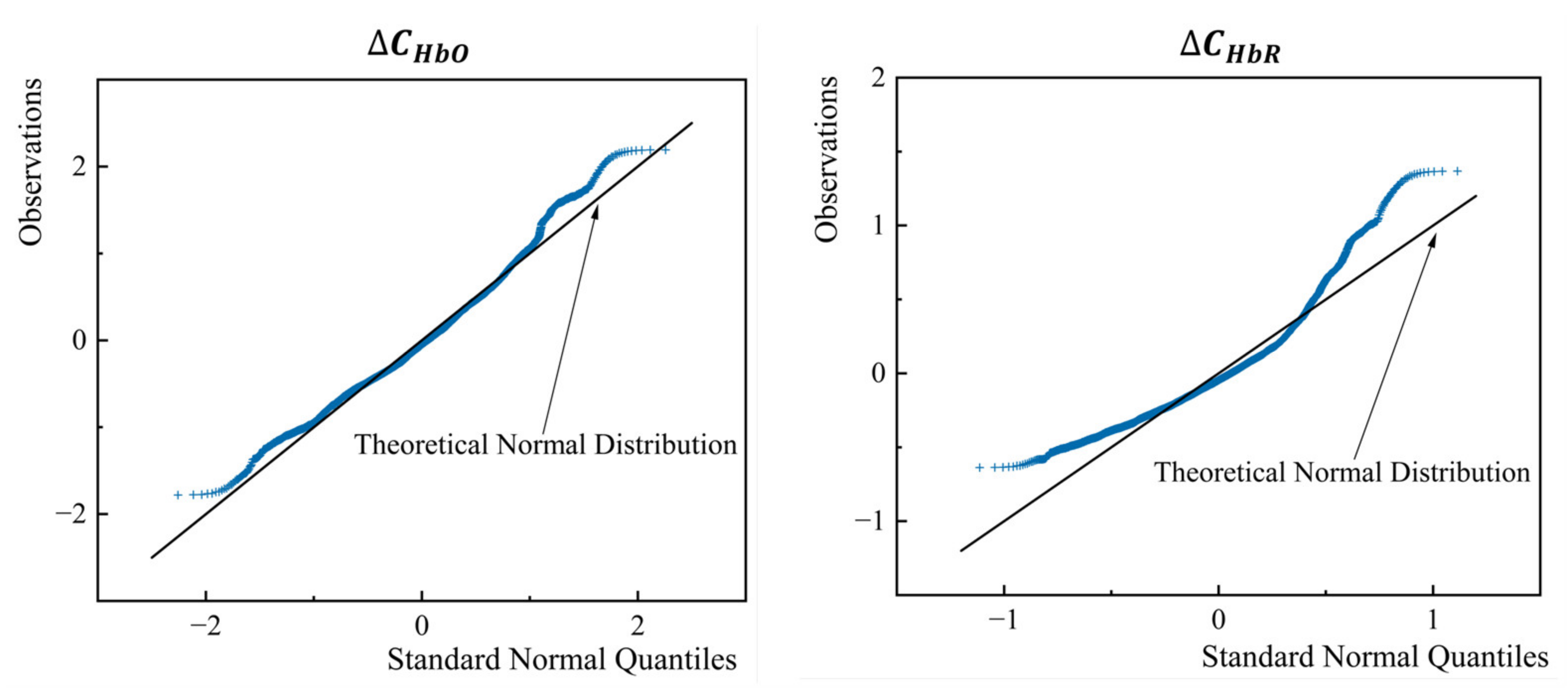 Diagnostics 13 01403 g003