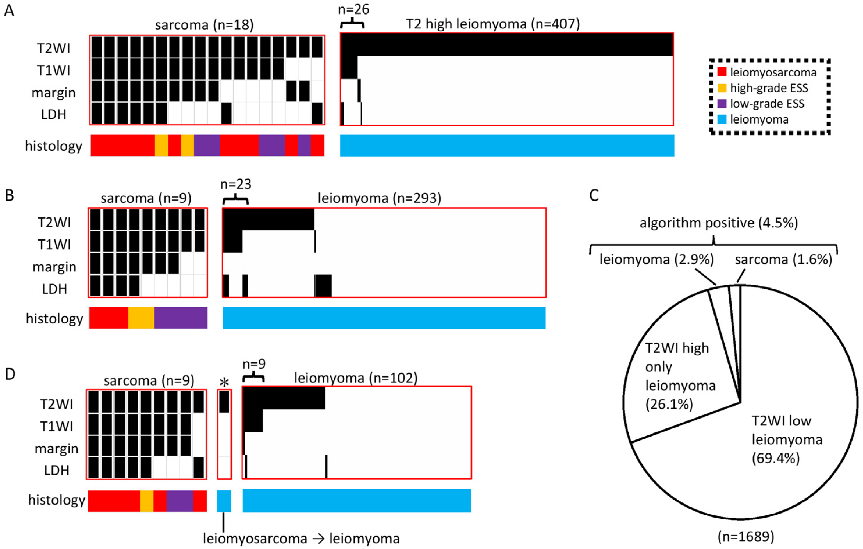 Diagnostics 13 01404 g001