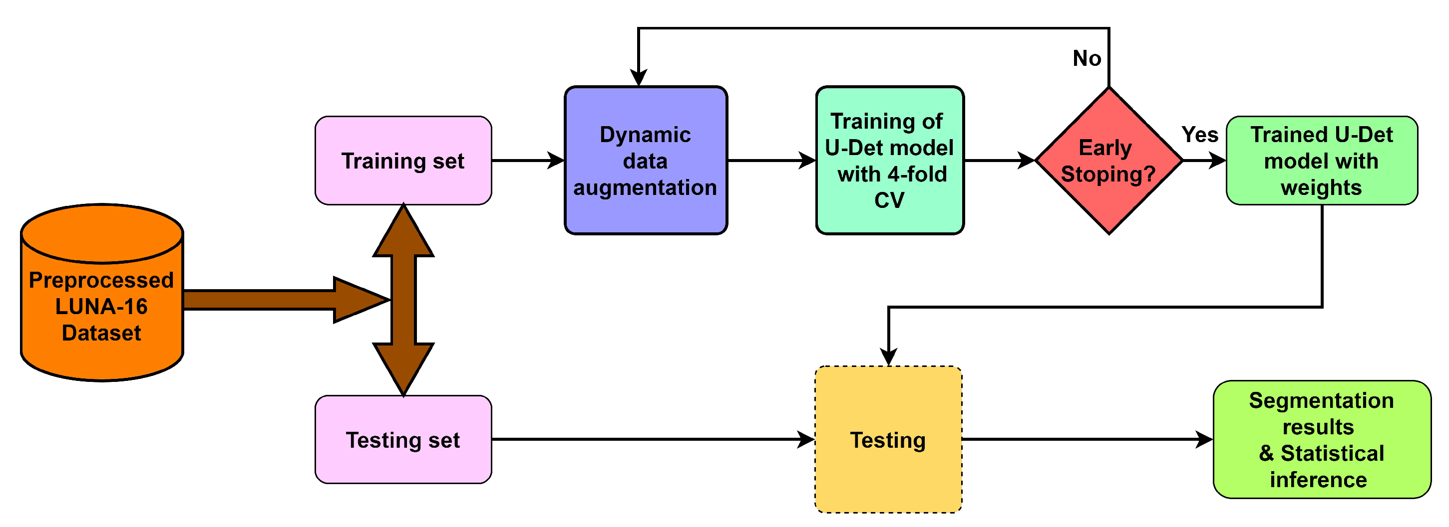 Diagnostics 13 01406 g002 Diagnostics 13 01406 g002