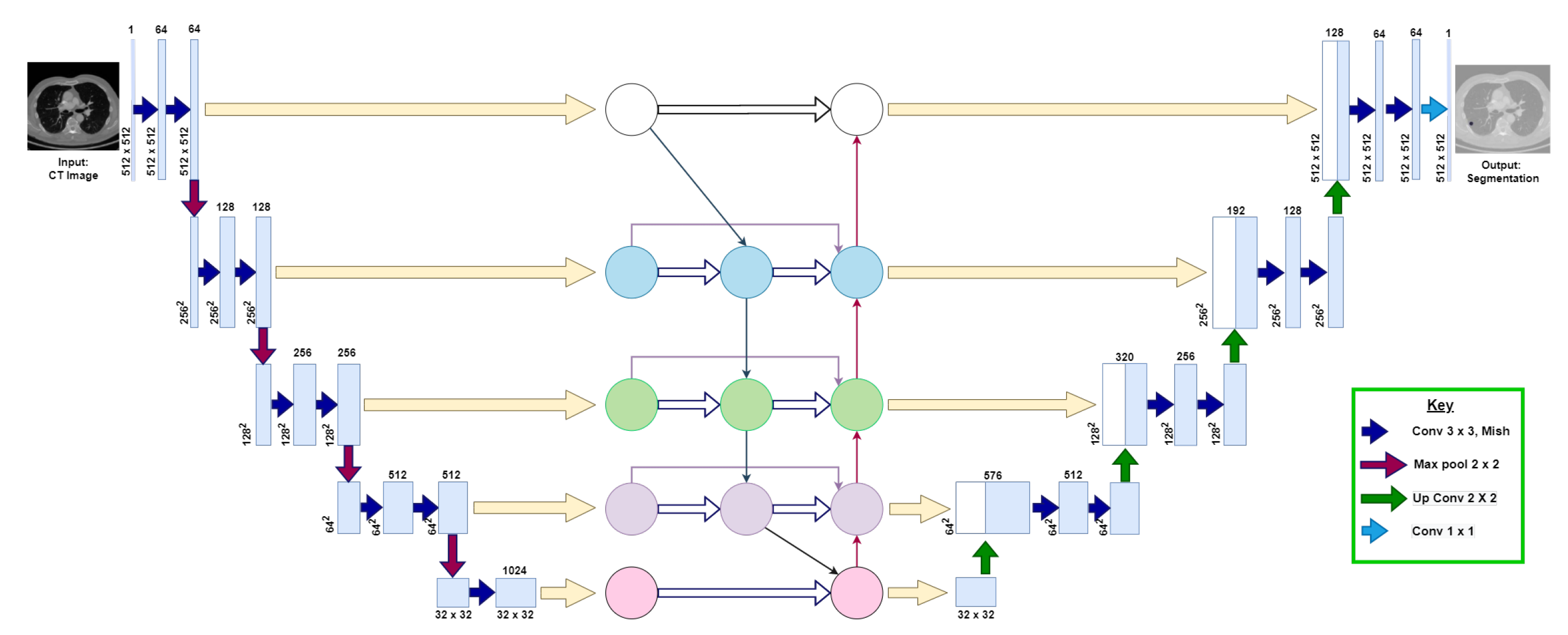 Diagnostics 13 01406 g003 Diagnostics 13 01406 g003