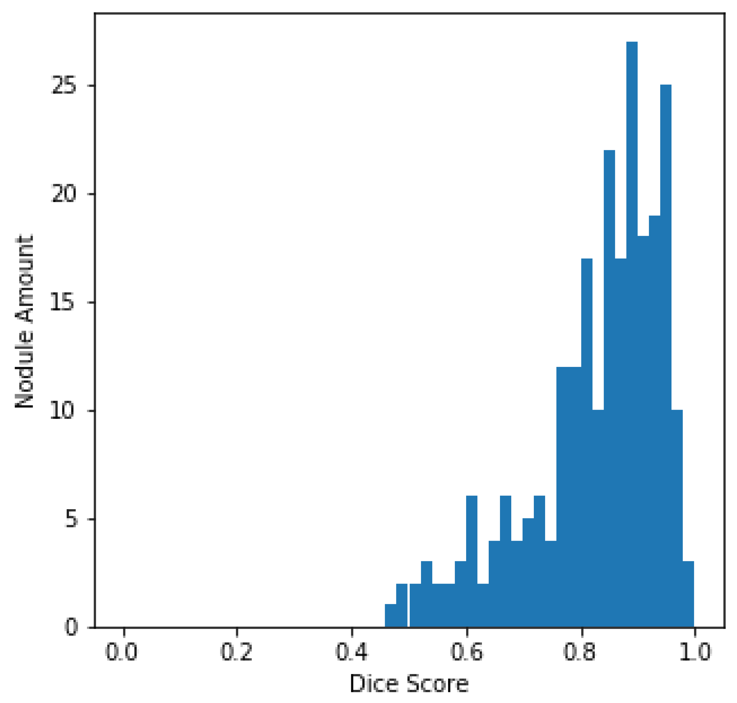 Diagnostics 13 01406 g005 Diagnostics 13 01406 g005