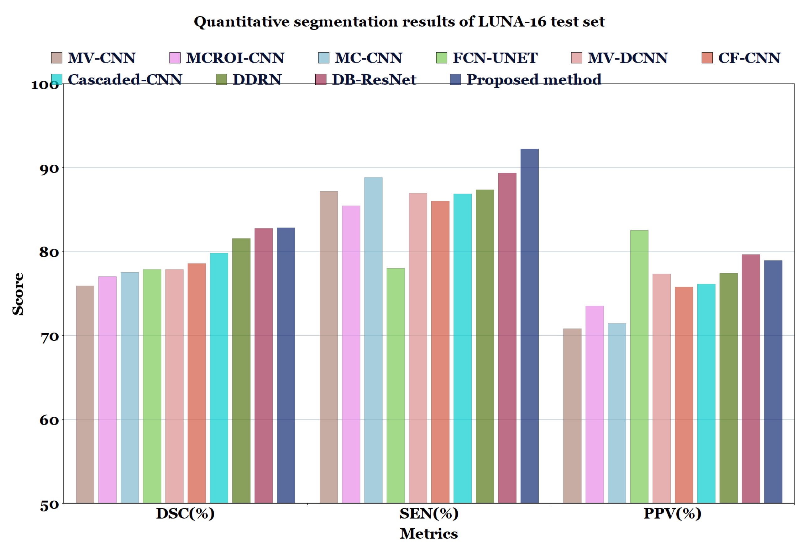 Diagnostics 13 01406 g007 Diagnostics 13 01406 g007