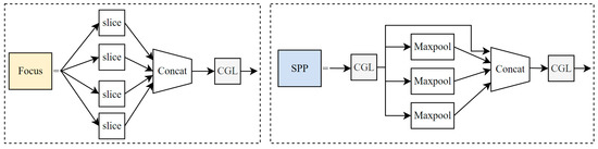 Diagnostics 13 01409 g0a1 550