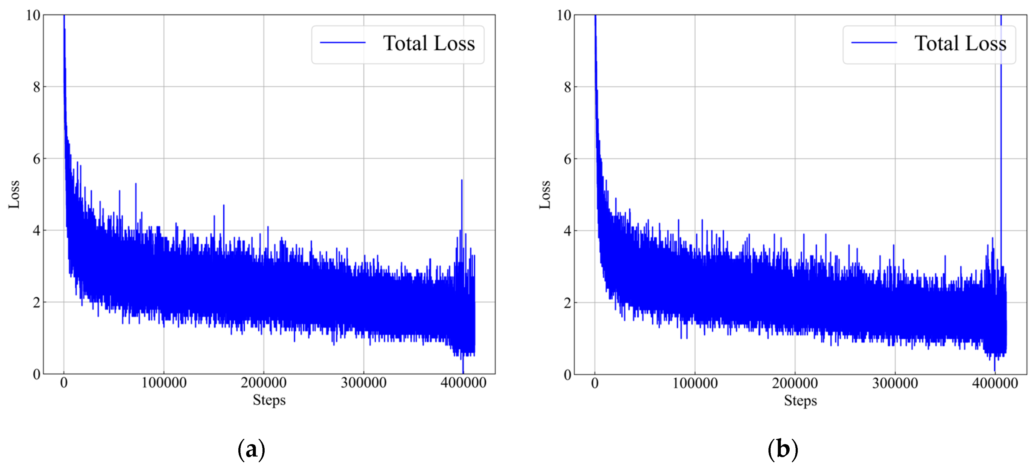 Diagnostics 13 01409 g0a2