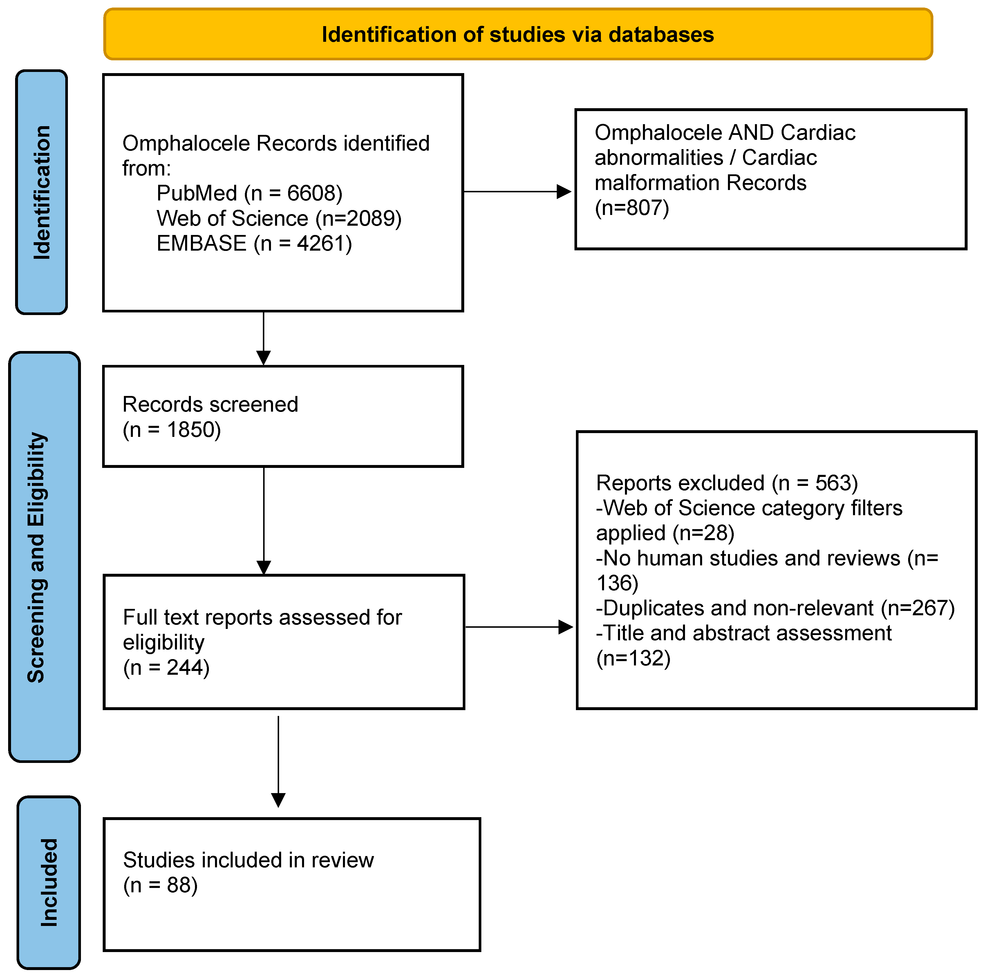 Diagnostics 13 01413 g001 Diagnostics 13 01413 g001