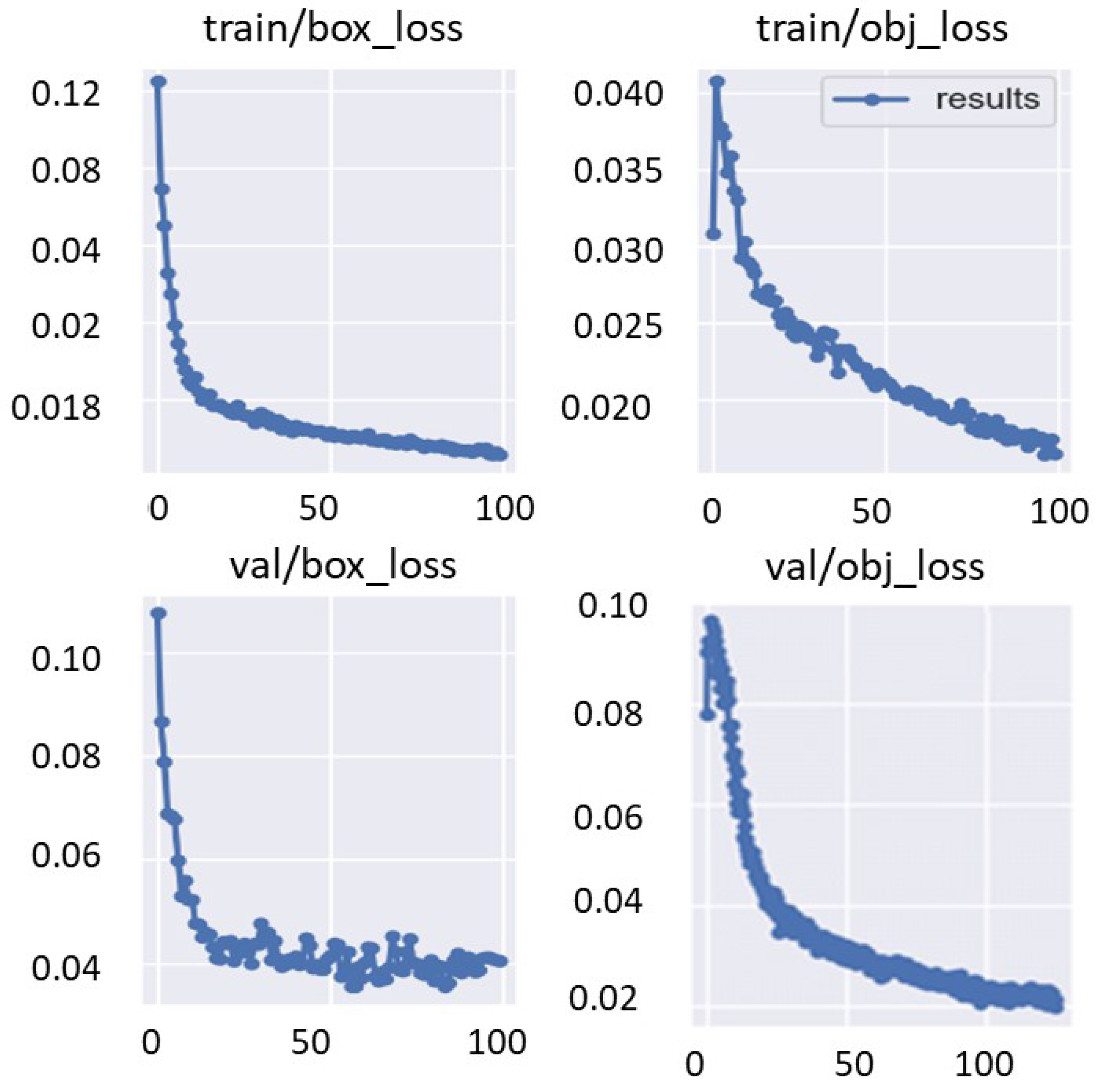 Diagnostics 13 01416 g010