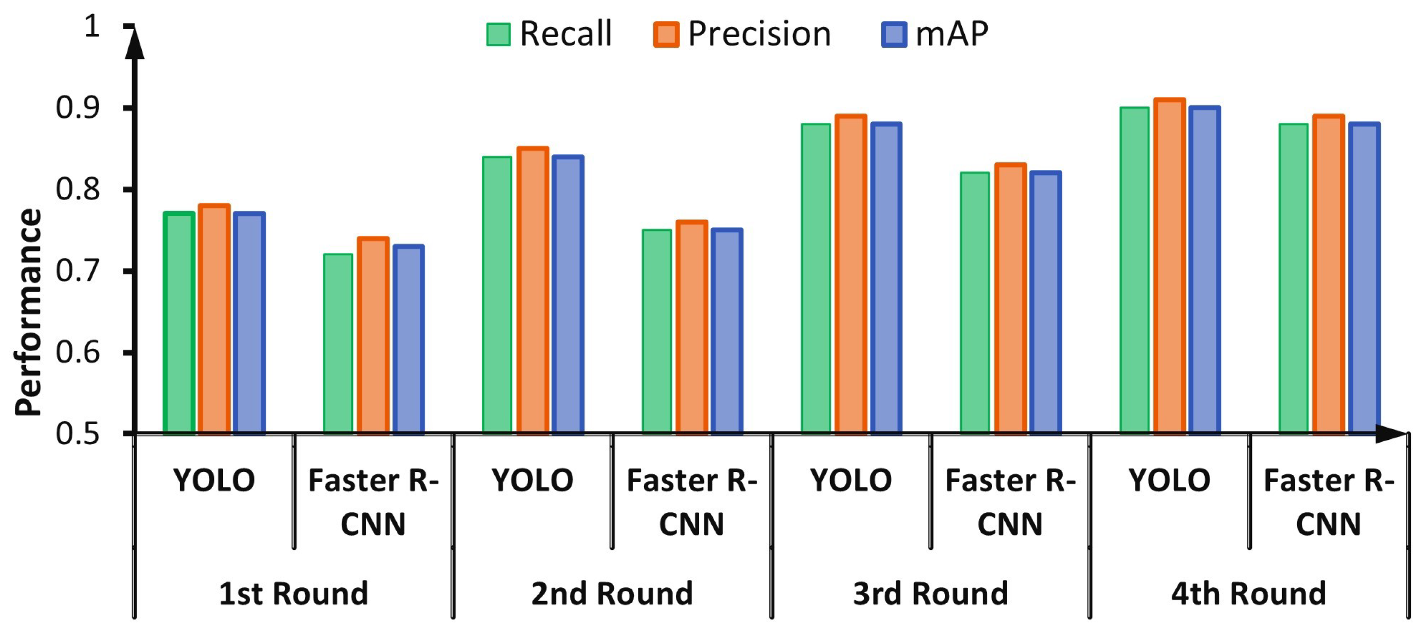 Diagnostics 13 01416 g012