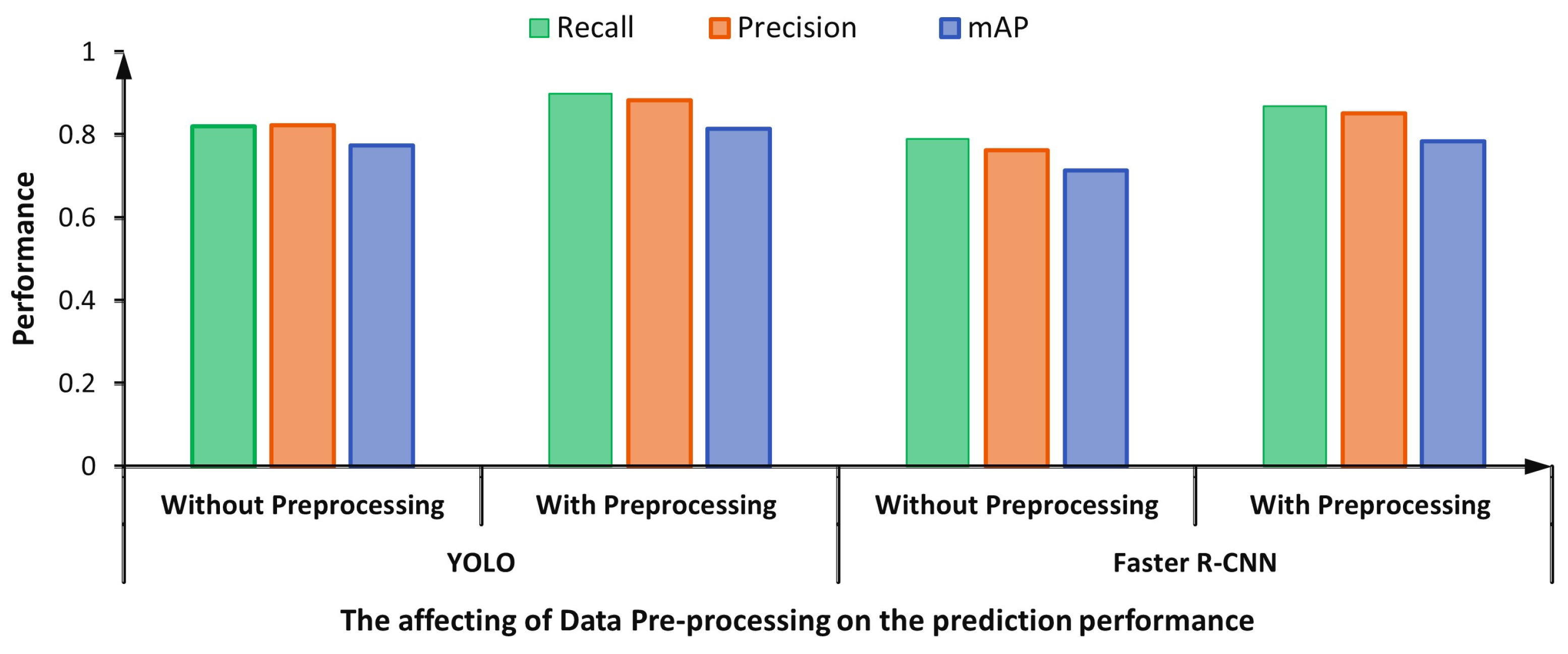 Diagnostics 13 01416 g016