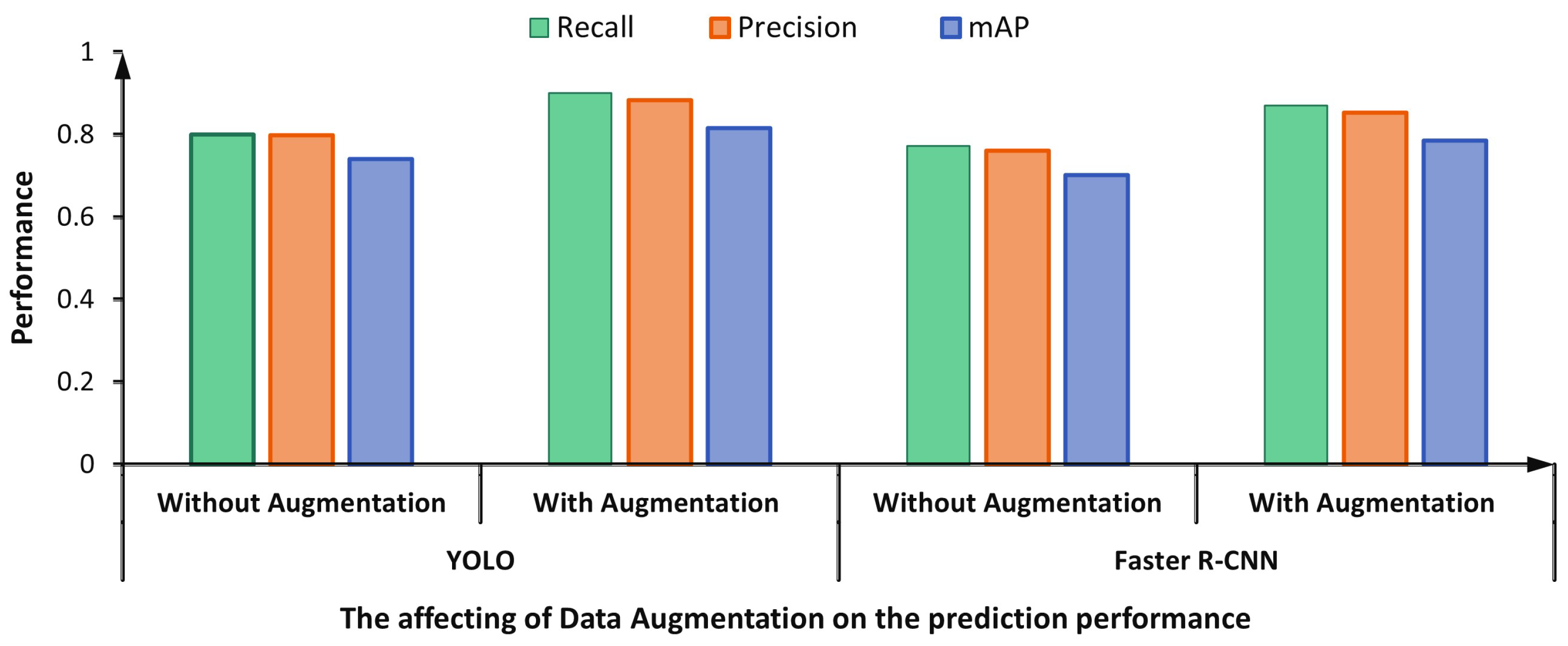 Diagnostics 13 01416 g017