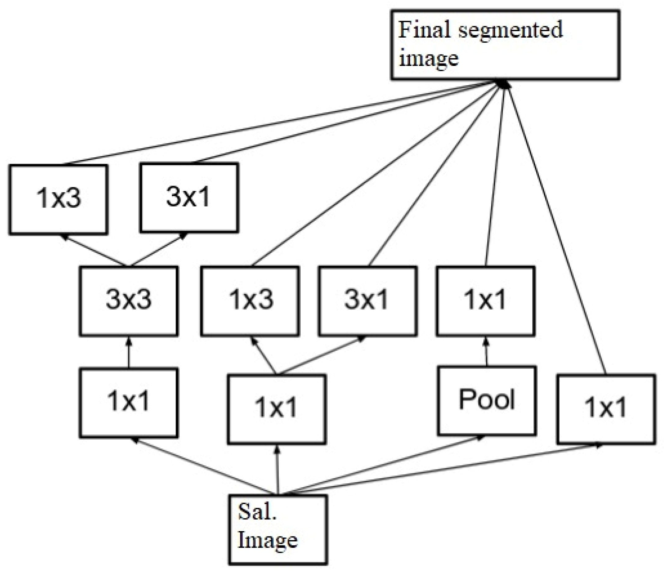 Diagnostics 13 01417 g005