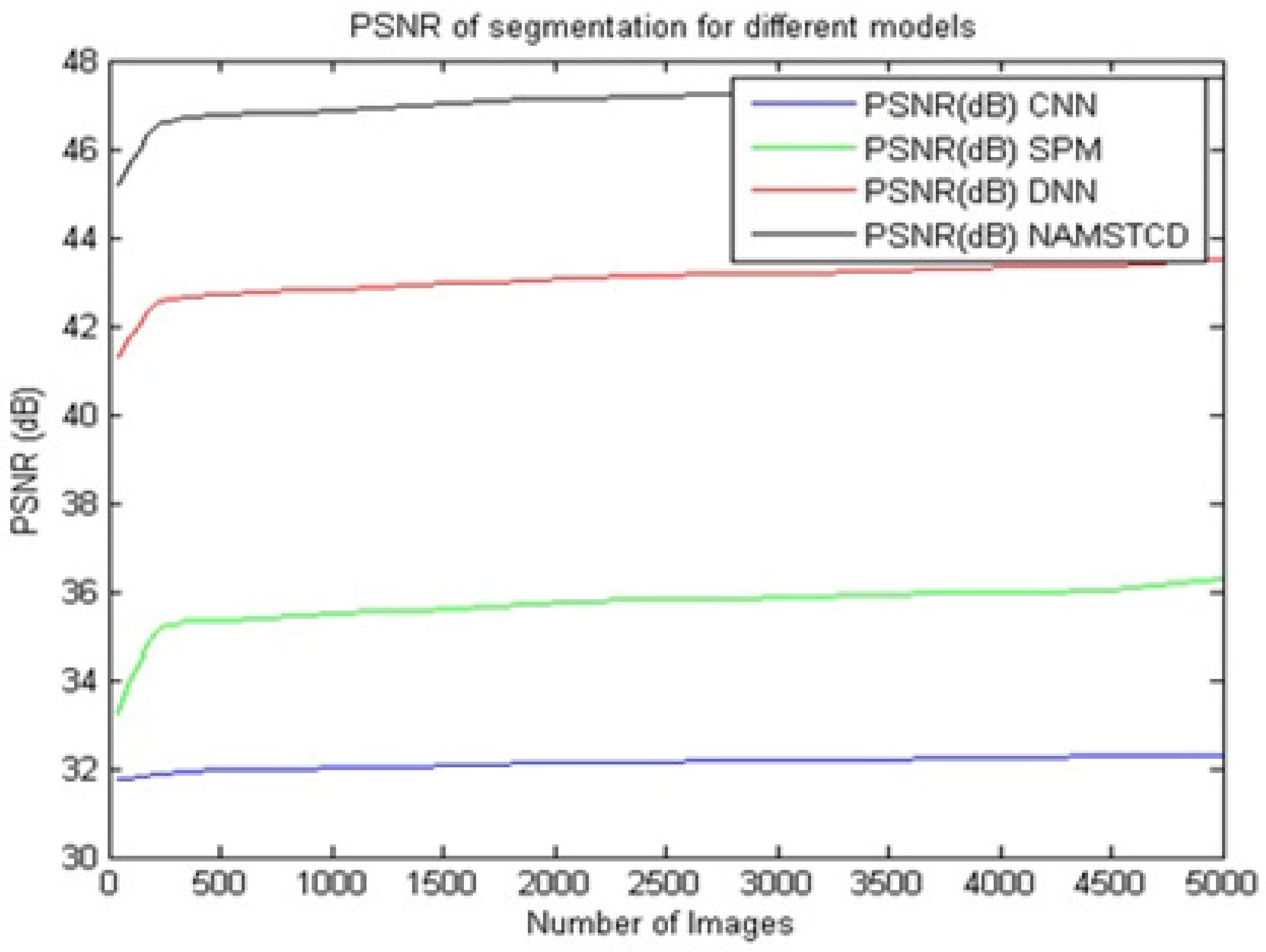 Diagnostics 13 01417 g008