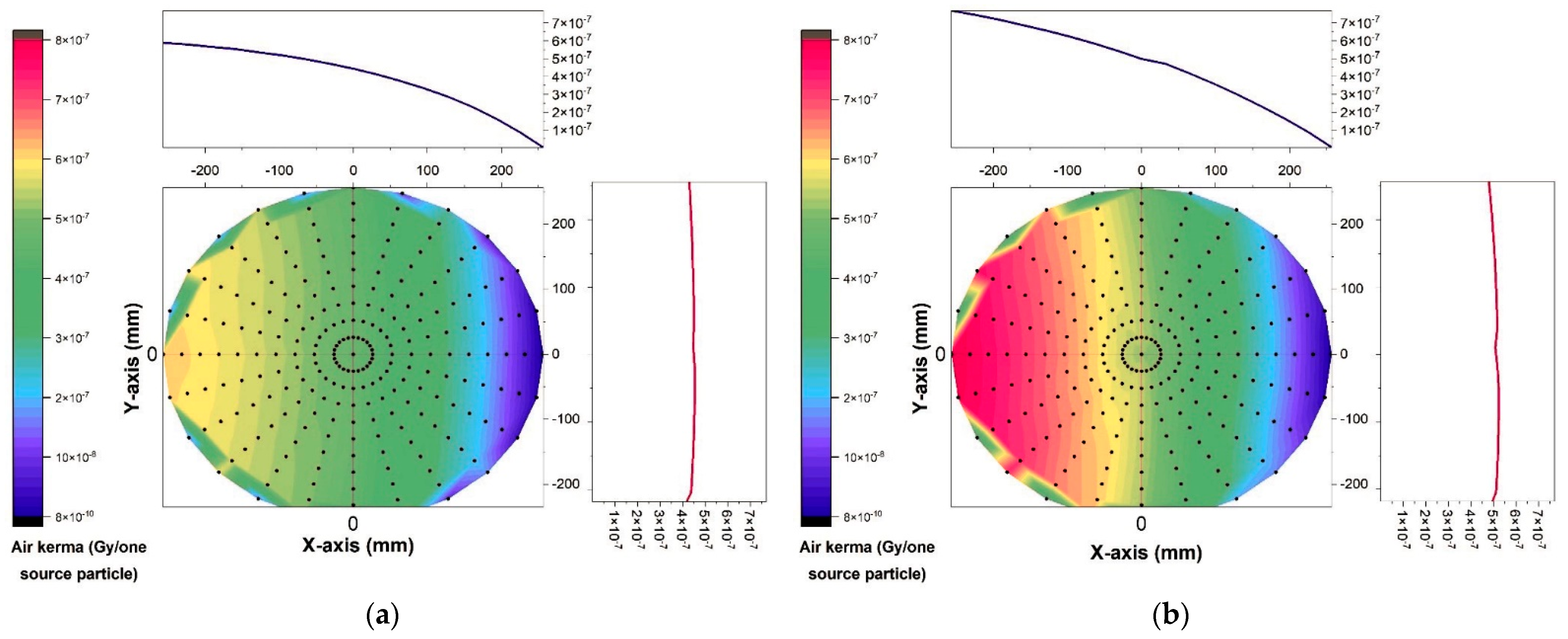 Diagnostics 13 01418 g004