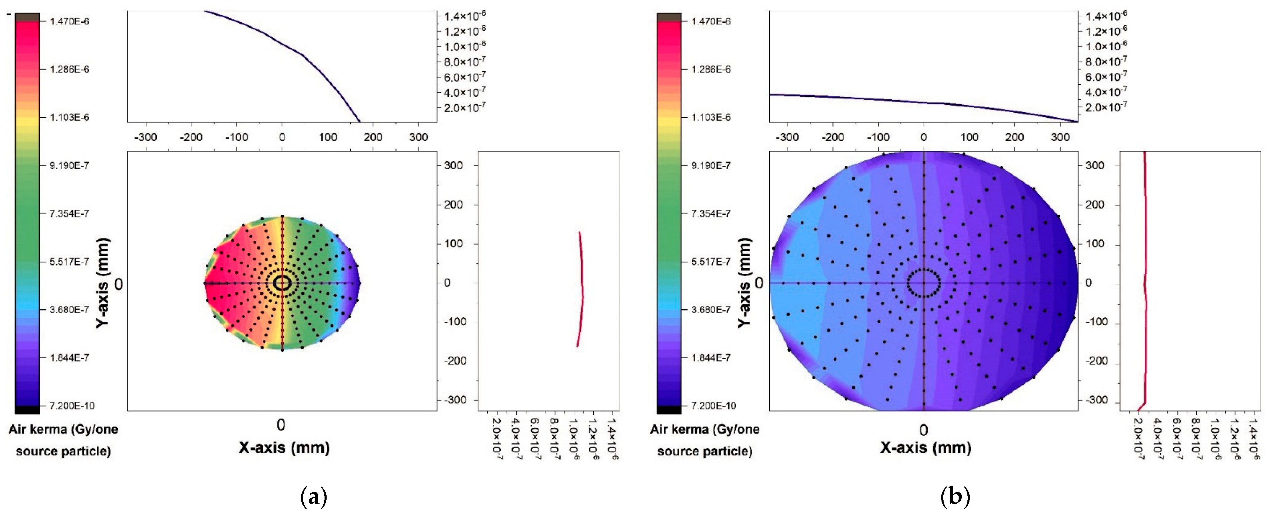 Diagnostics 13 01418 g005