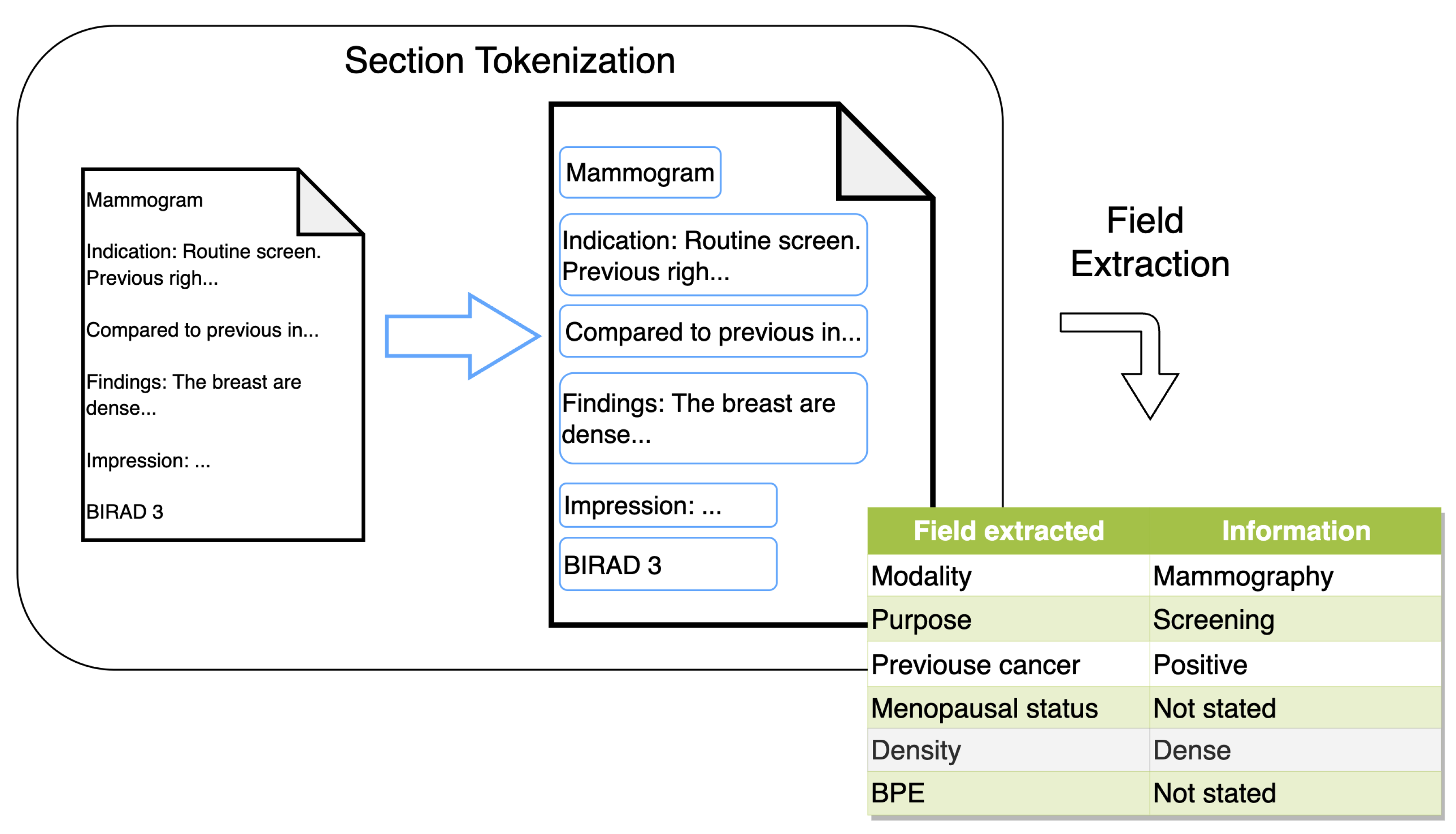 Diagnostics 13 01420 g004
