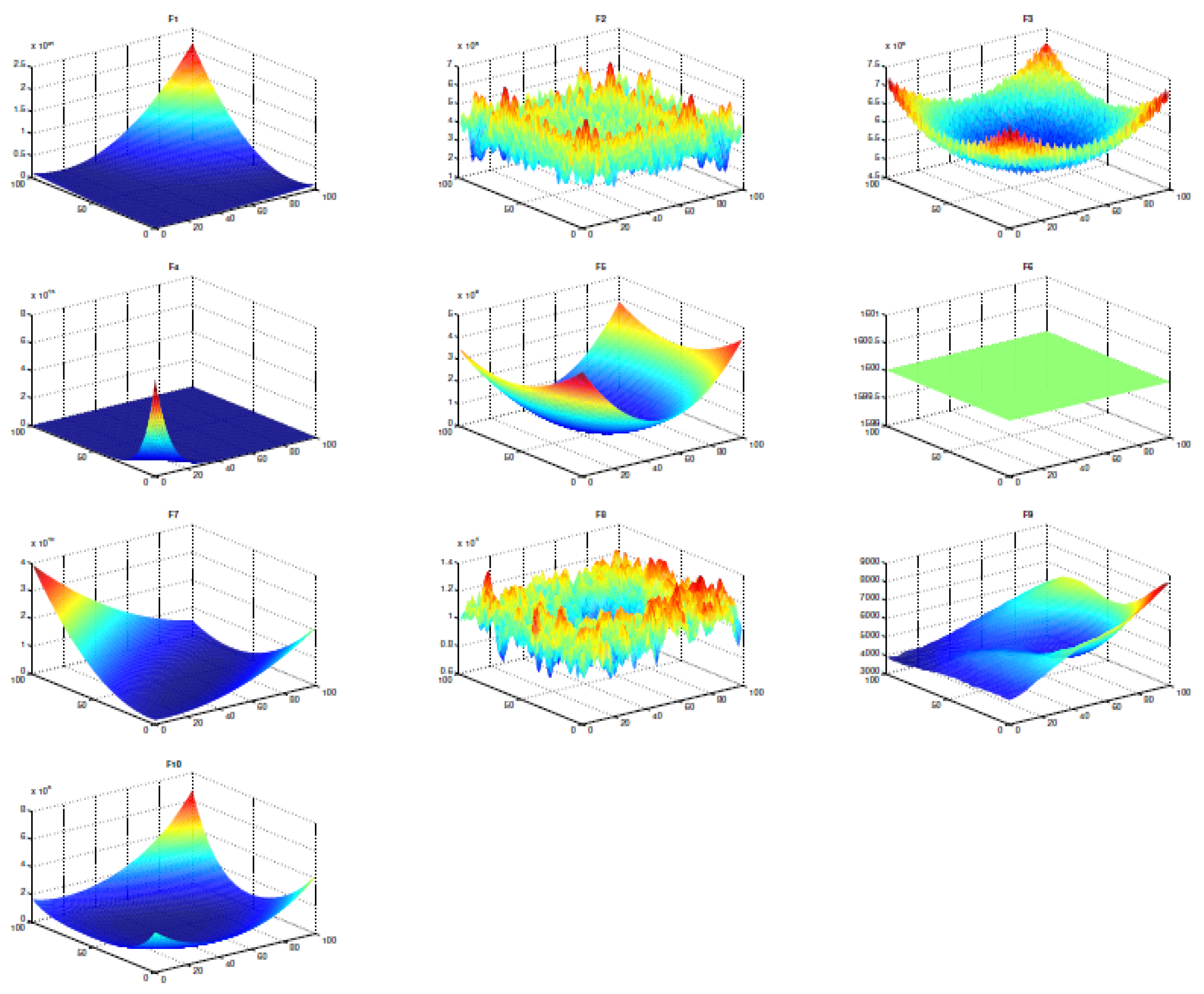 Diagnostics 13 01422 g003