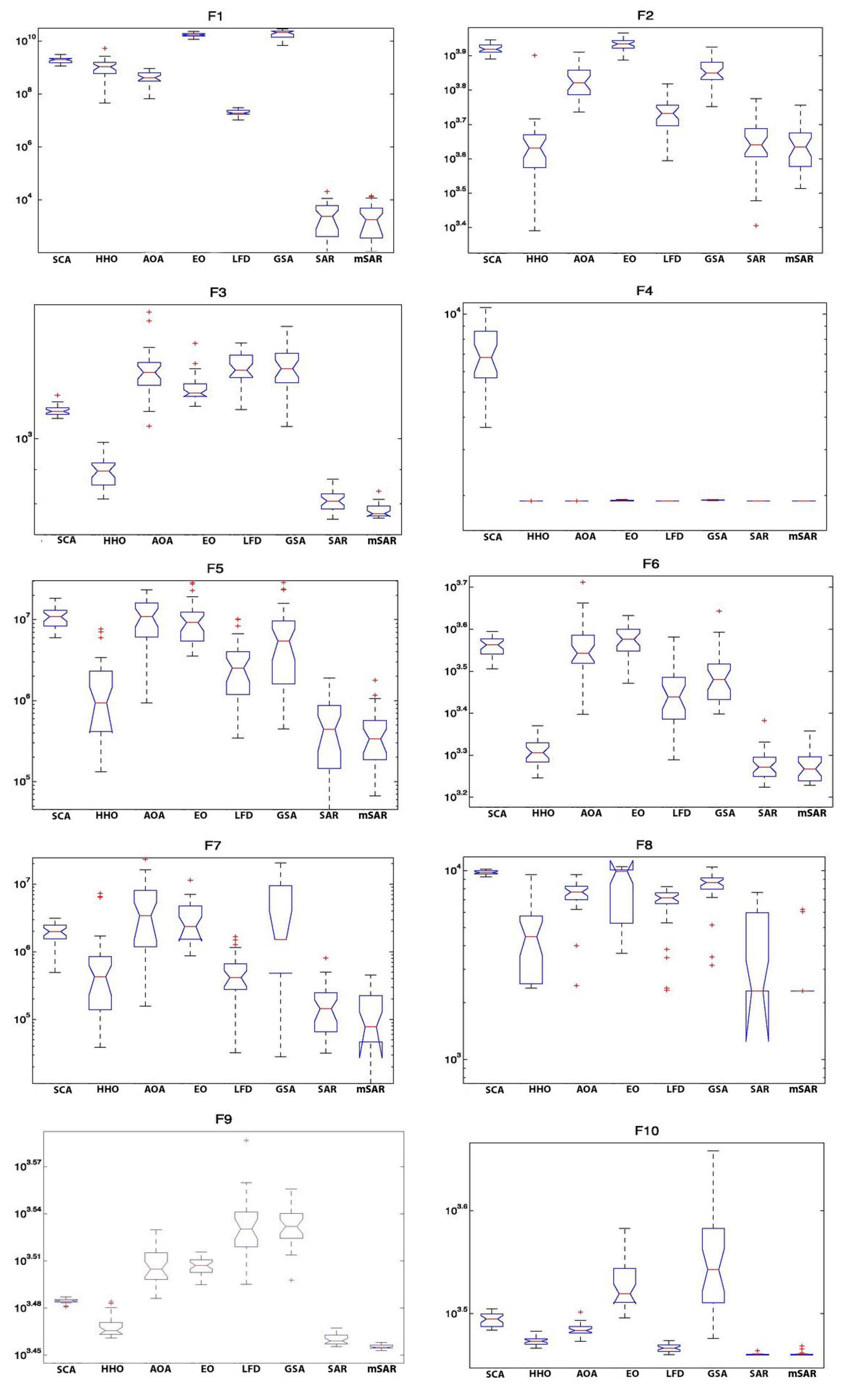 Diagnostics 13 01422 g004