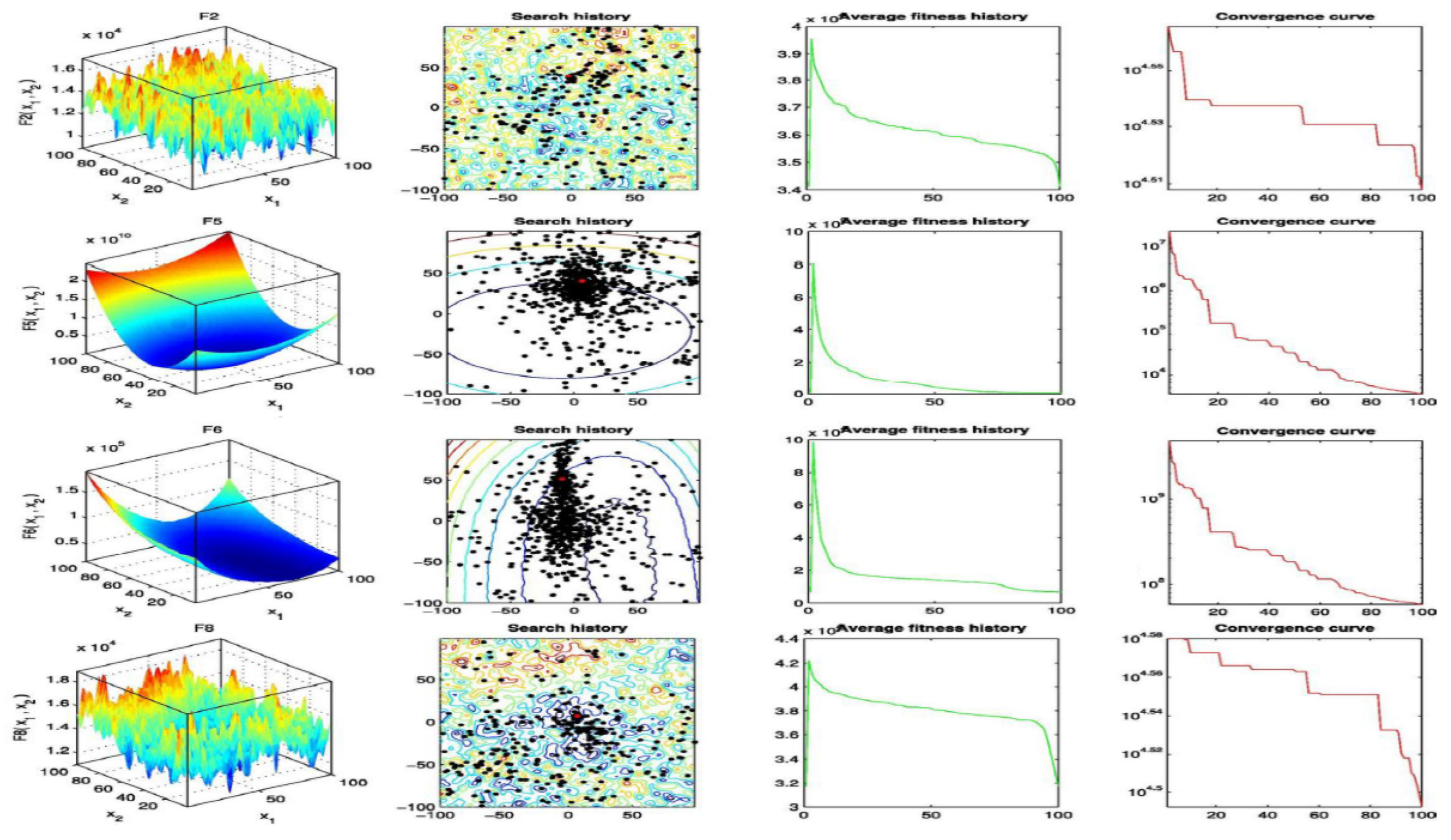 Diagnostics 13 01422 g006