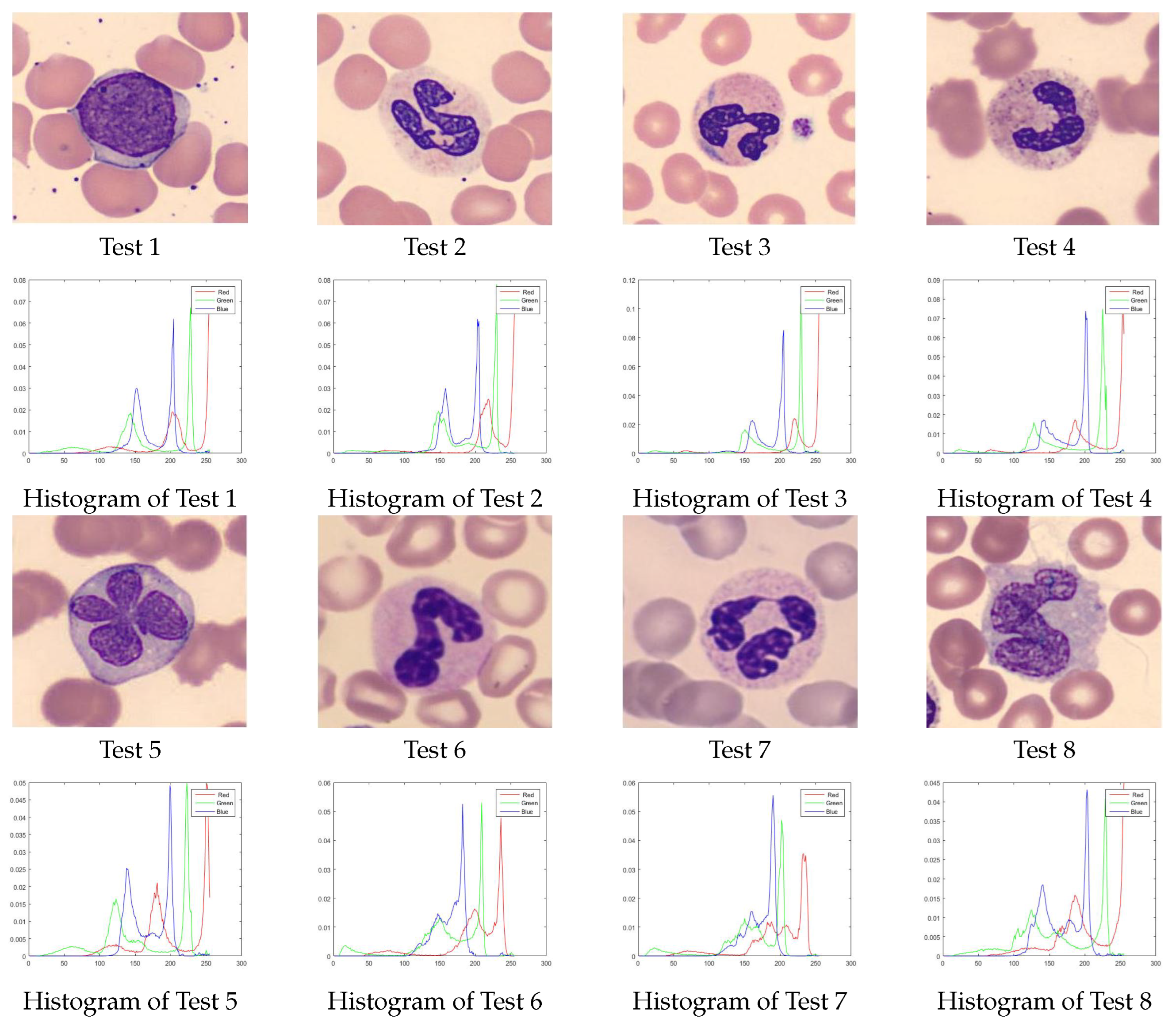 Diagnostics 13 01422 g007