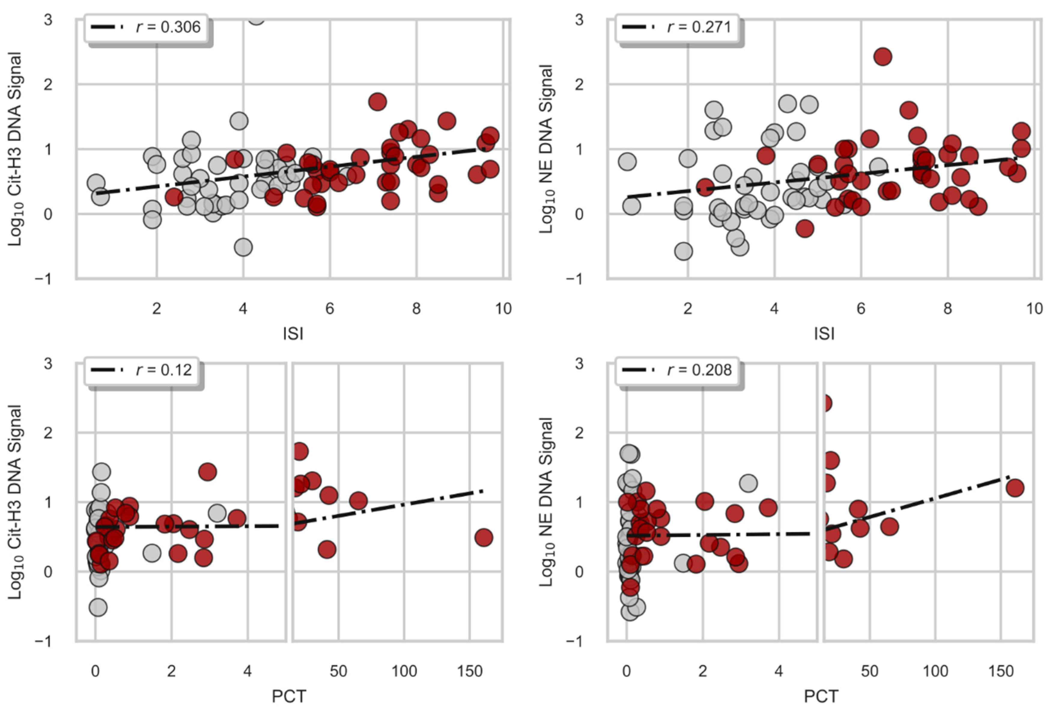 Diagnostics 13 01435 g005