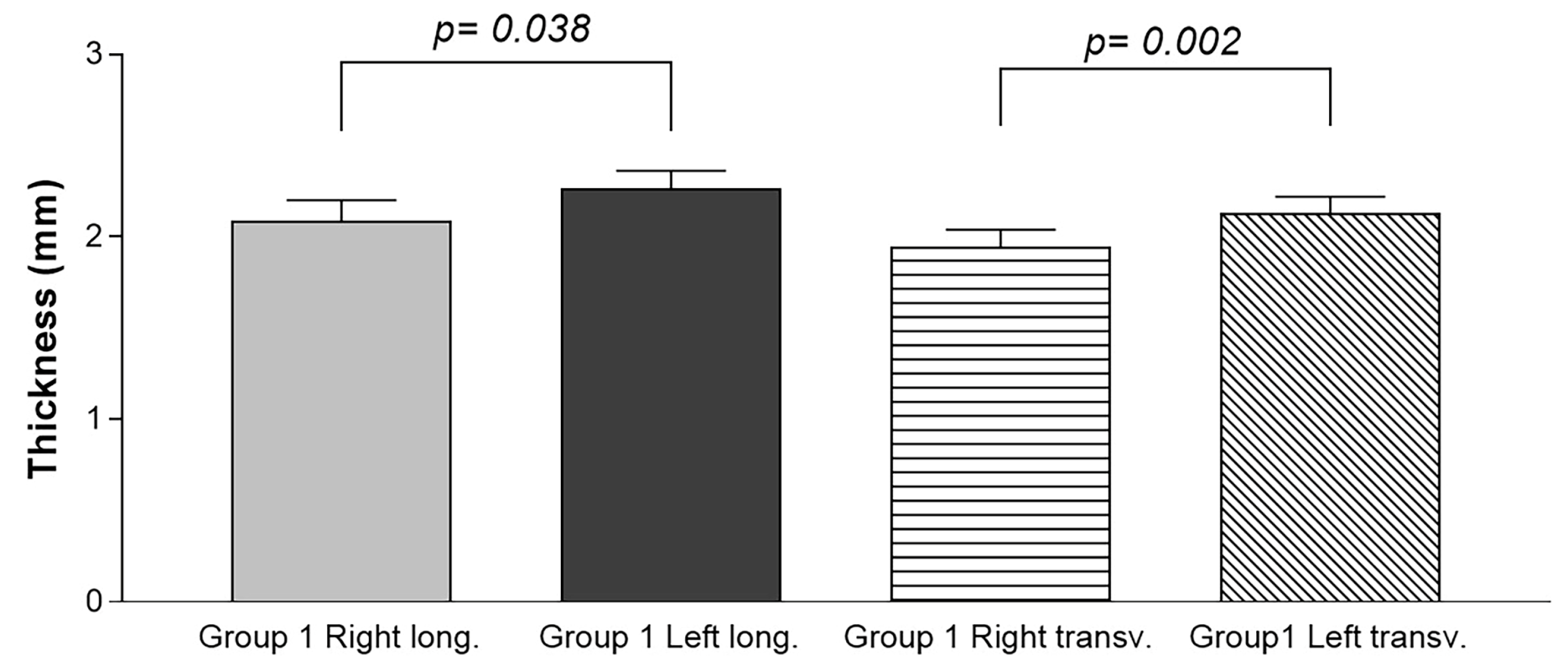 Diagnostics 13 01436 g002