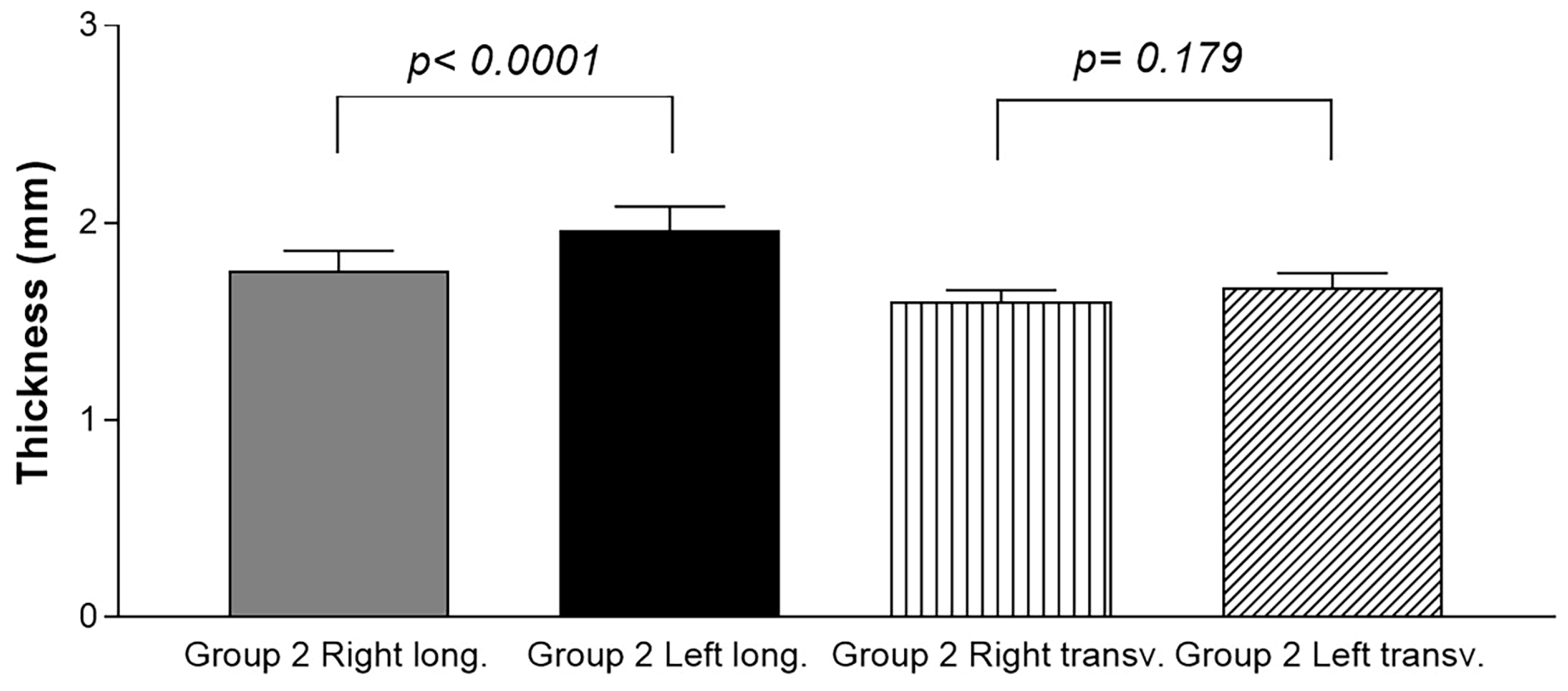 Diagnostics 13 01436 g003