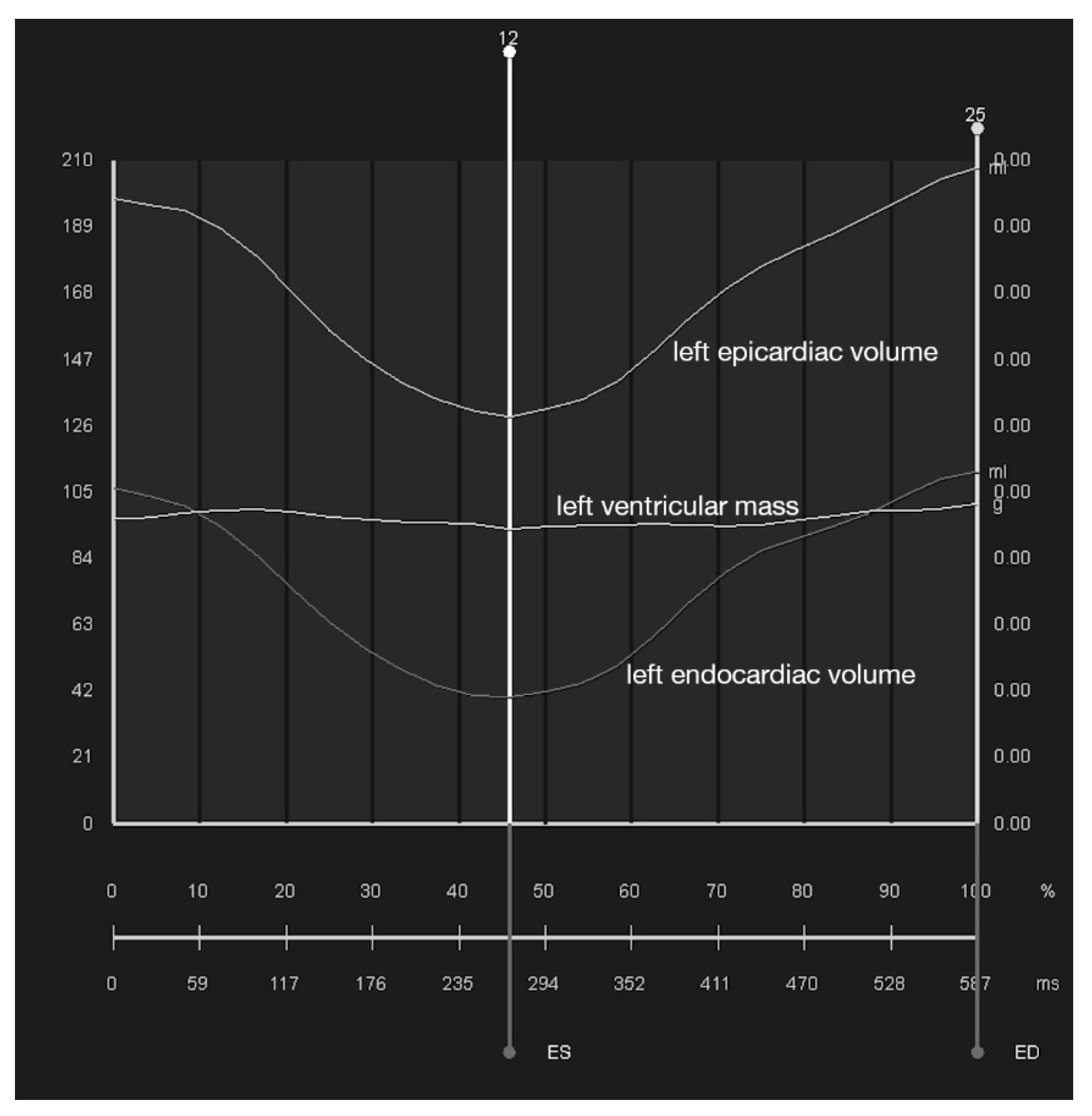 Diagnostics 13 01437 g003