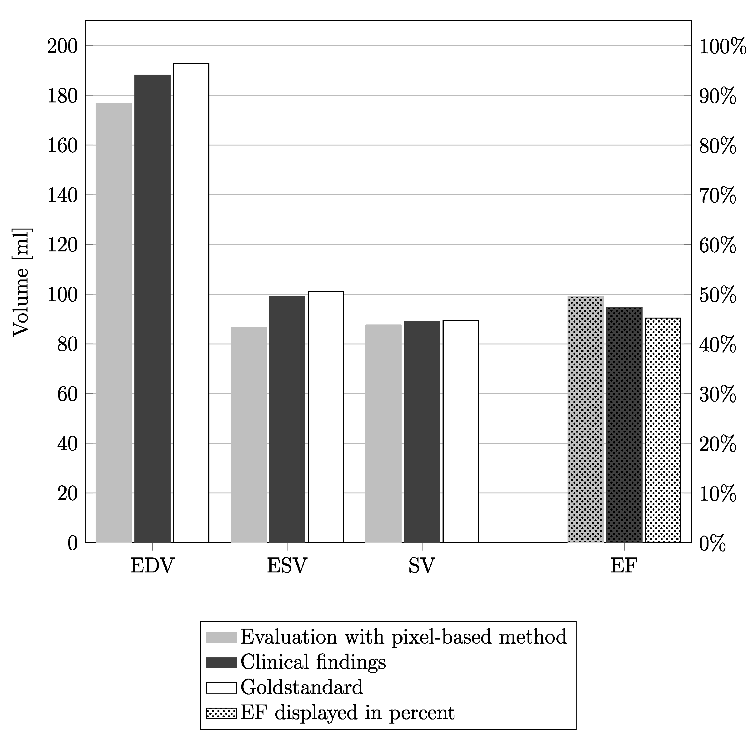 Diagnostics 13 01437 g004